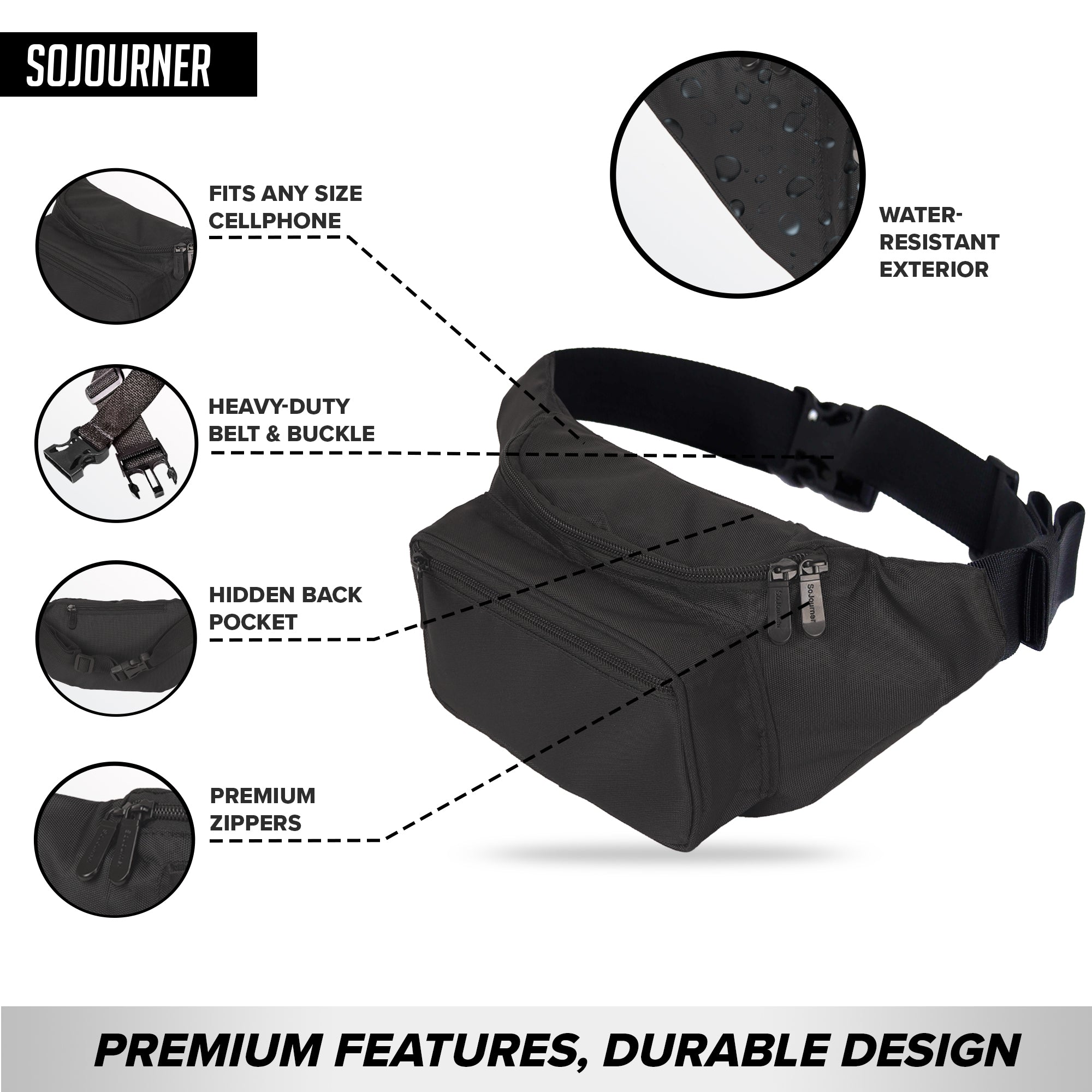 Fanny Pack (Solids) - SoJourner Bags