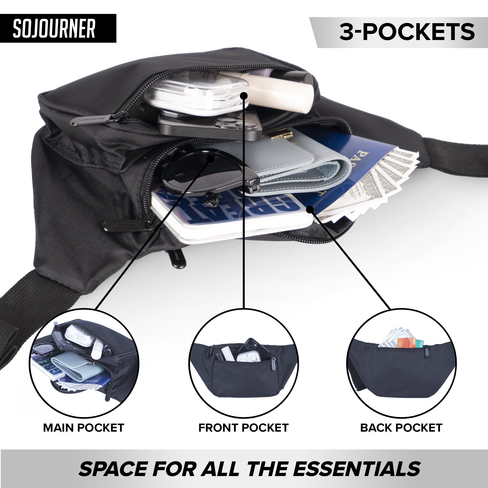 Fanny Pack (Solids) - SoJourner Bags