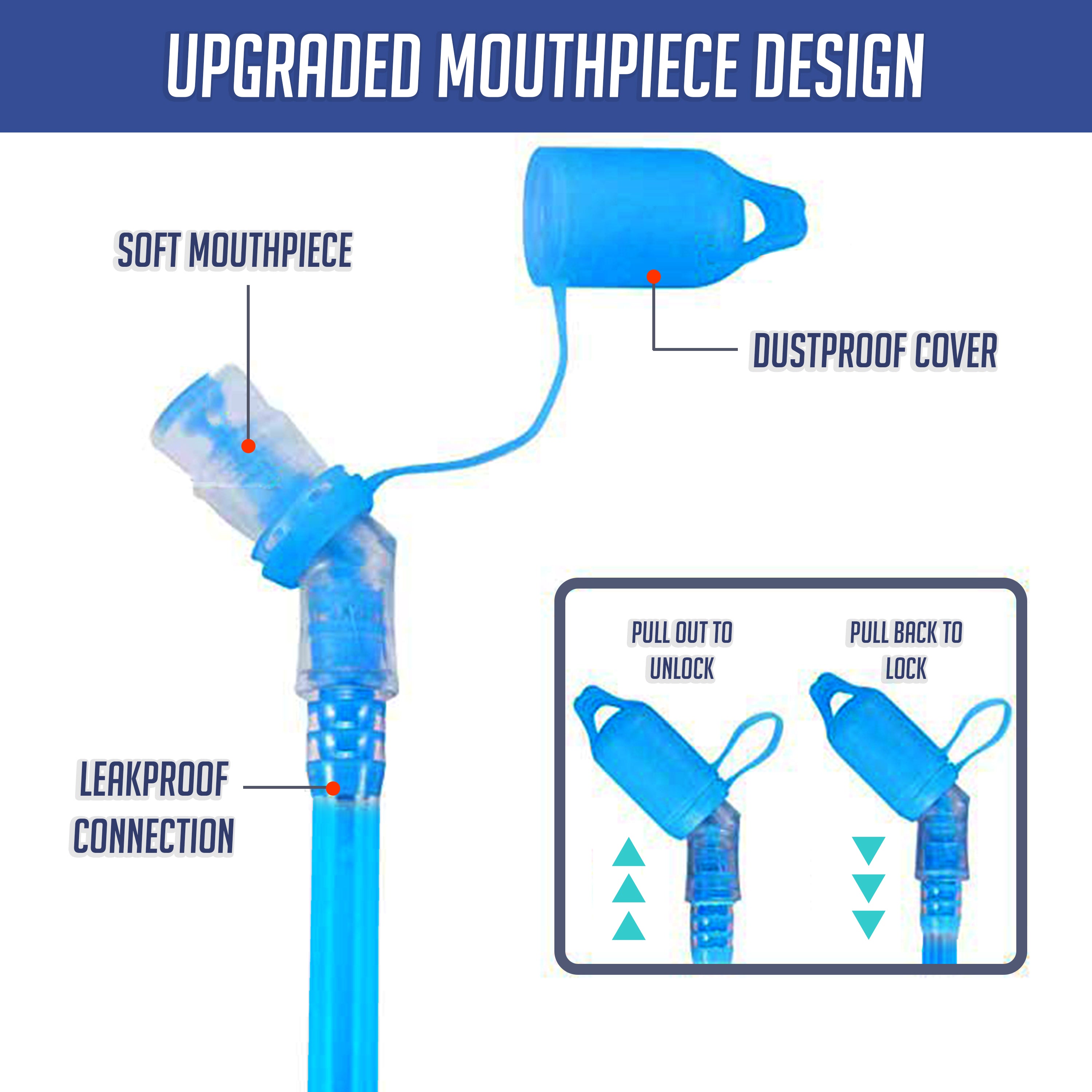 Hydration Pack Backpack (Medium) - SoJourner Bags