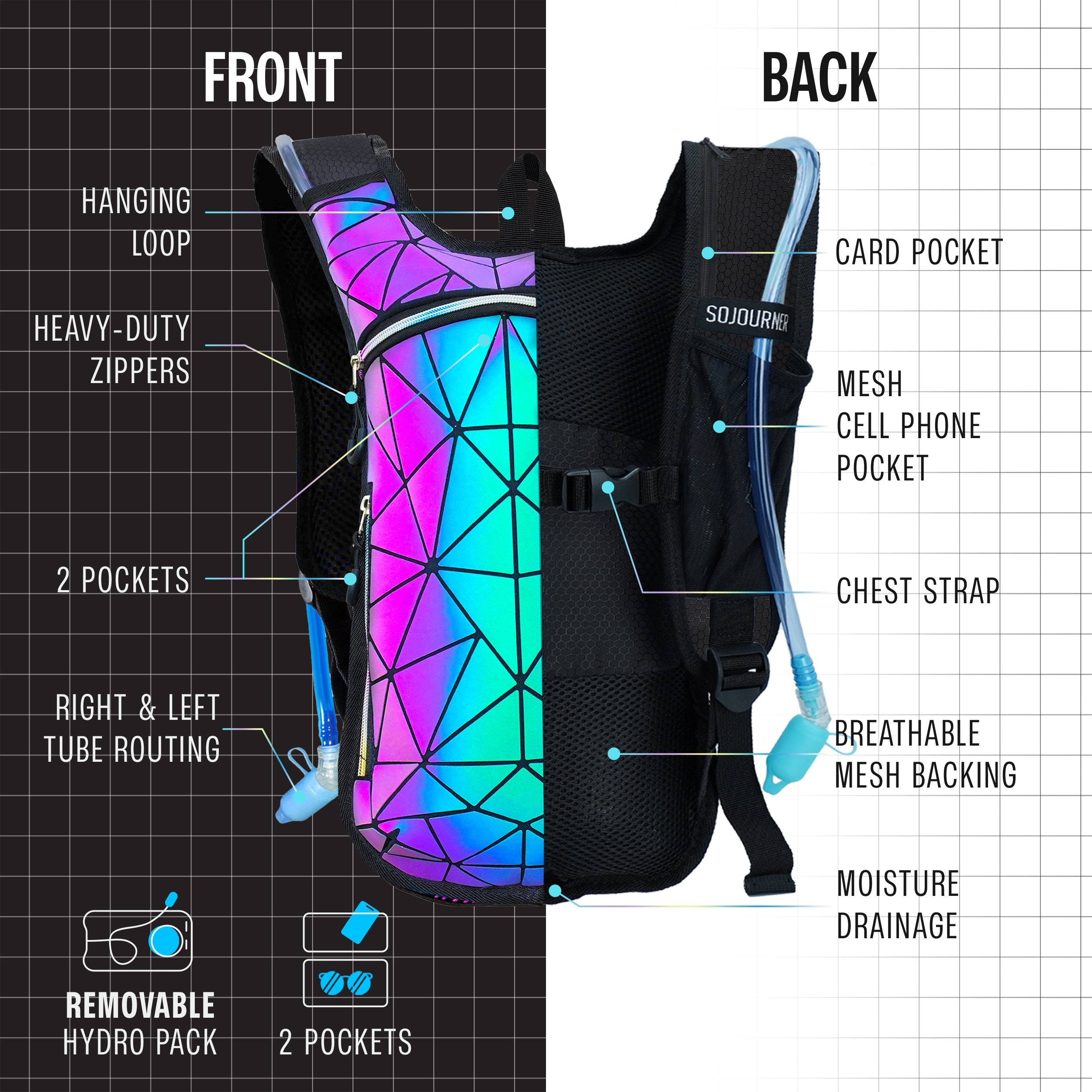 Hydration Pack Backpack (Small) - SoJourner Bags