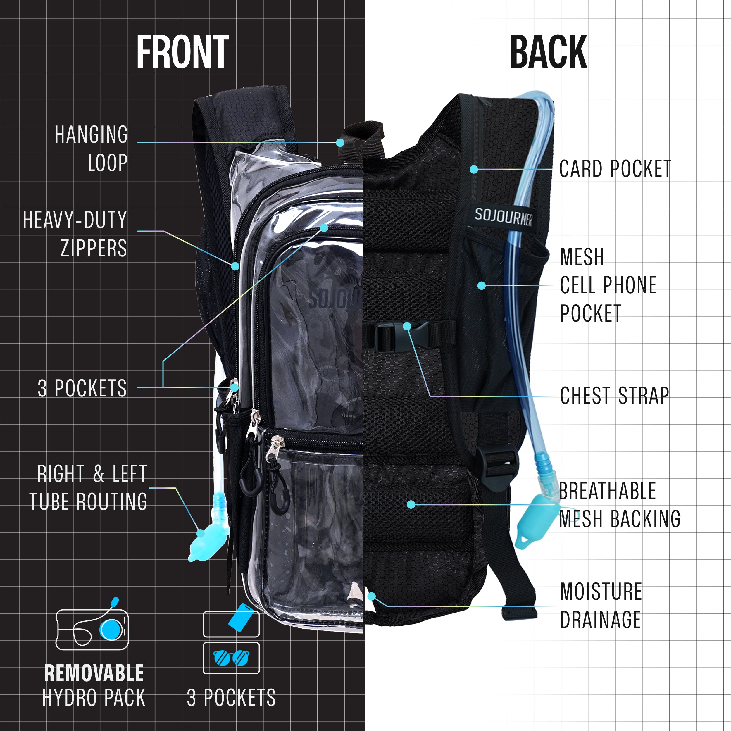 Hydration Pack Backpack (Medium) - SoJourner Bags