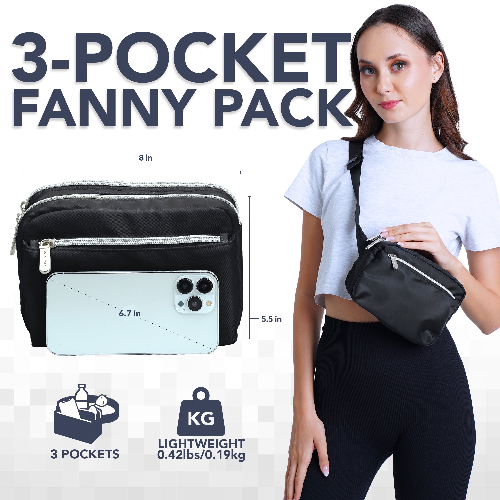 Fanny Pack (3 Pocket) - SoJourner Bags