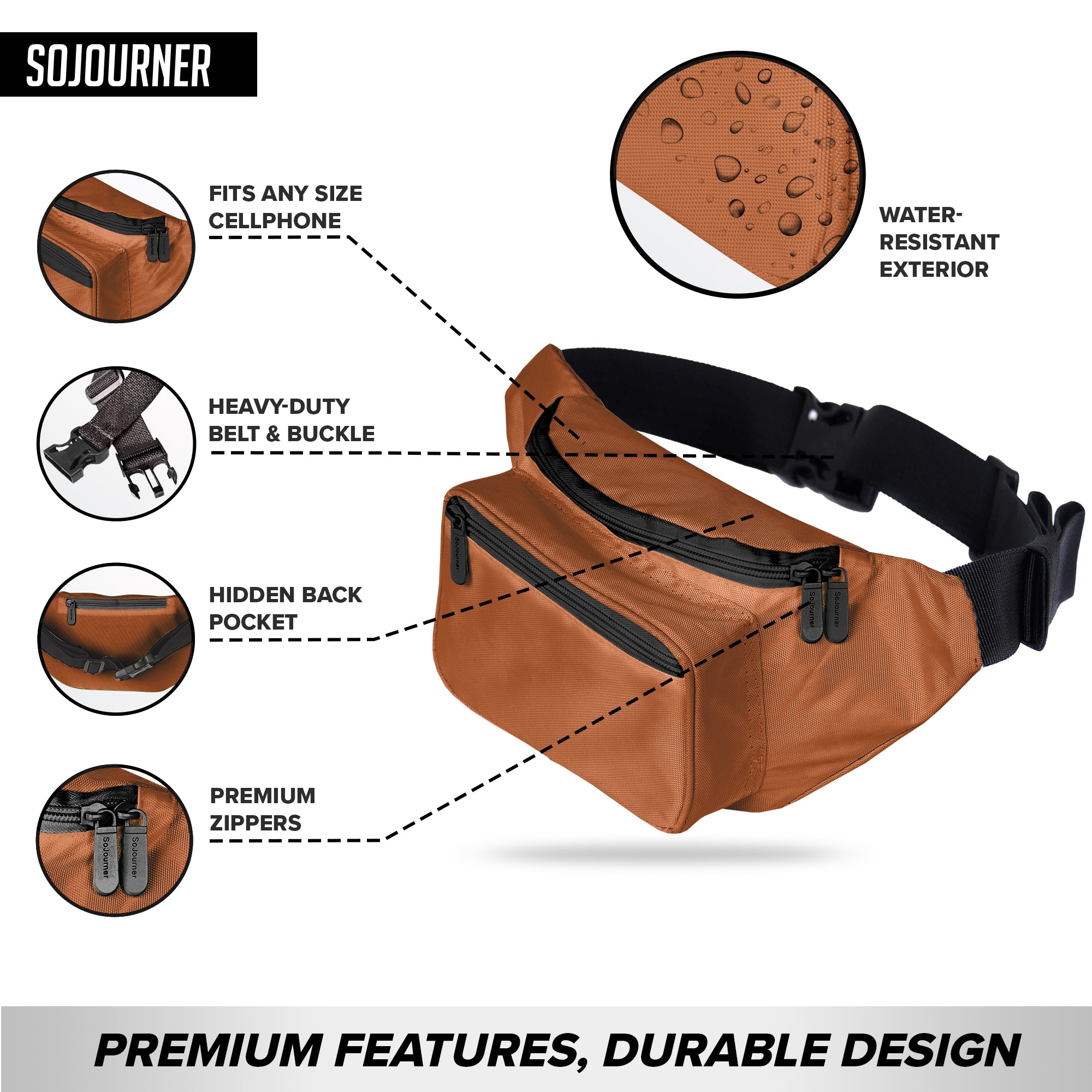 Fanny Pack (Solids) - SoJourner Bags