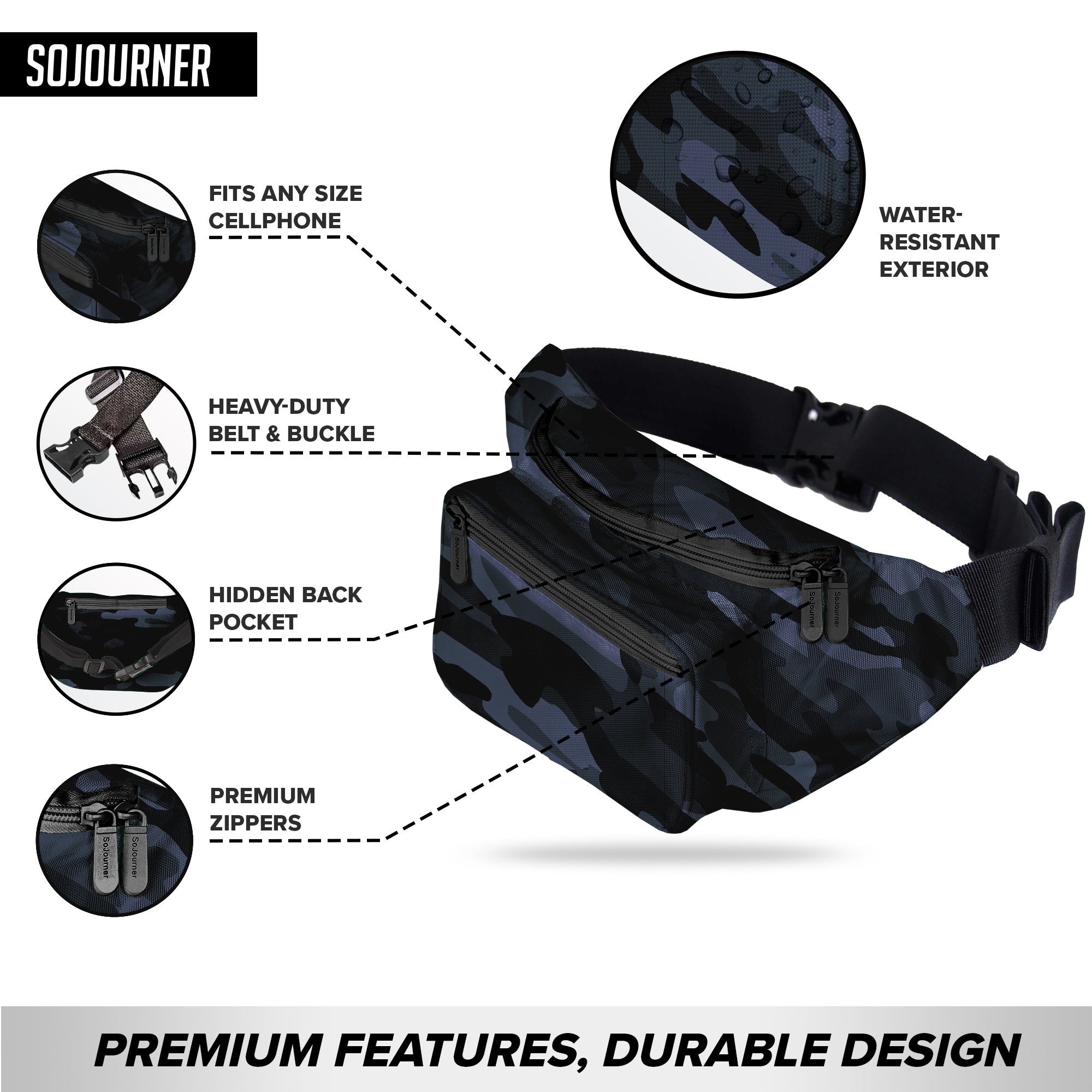 Fanny Pack (Solids) - SoJourner Bags