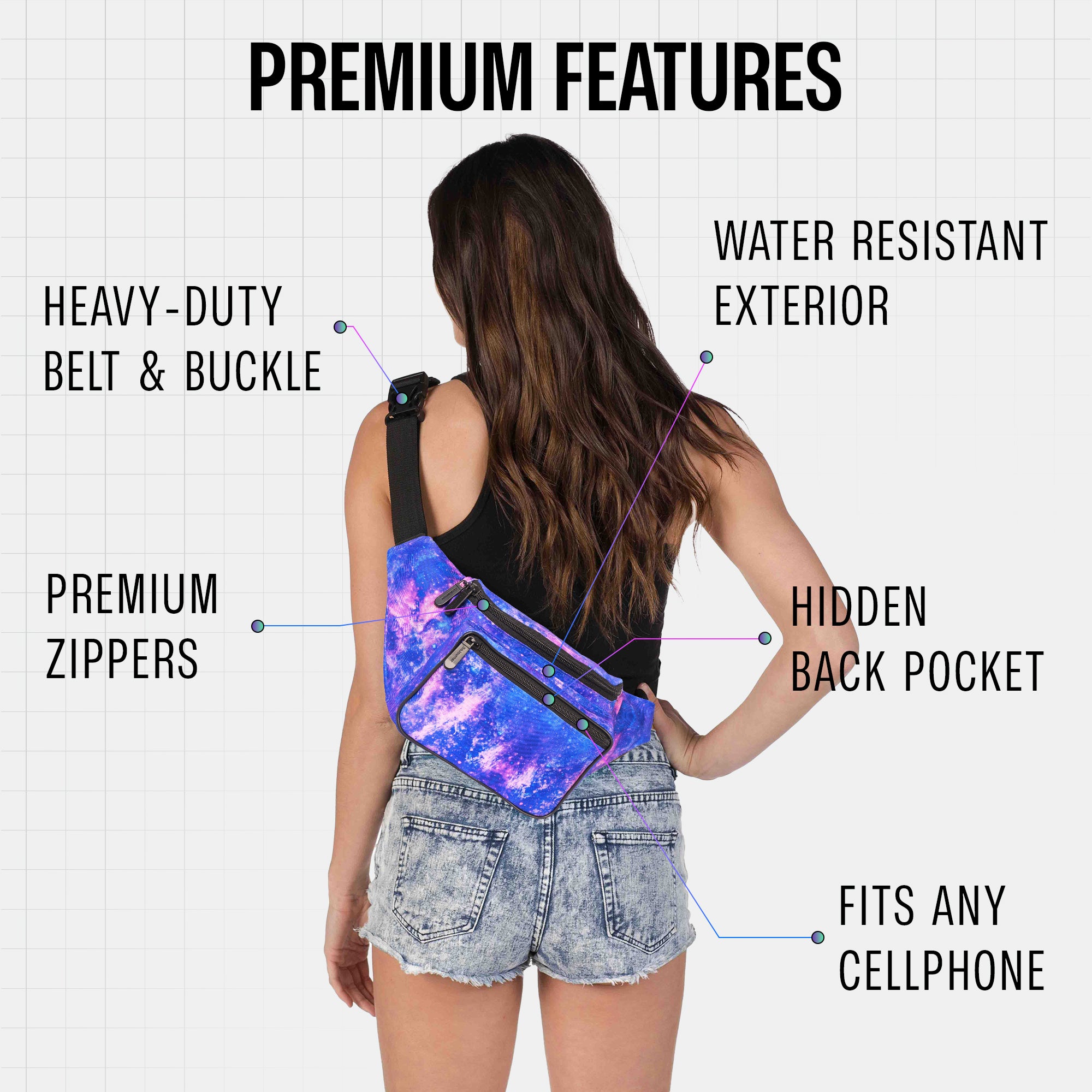 Rave Fanny Pack - SoJourner Bags