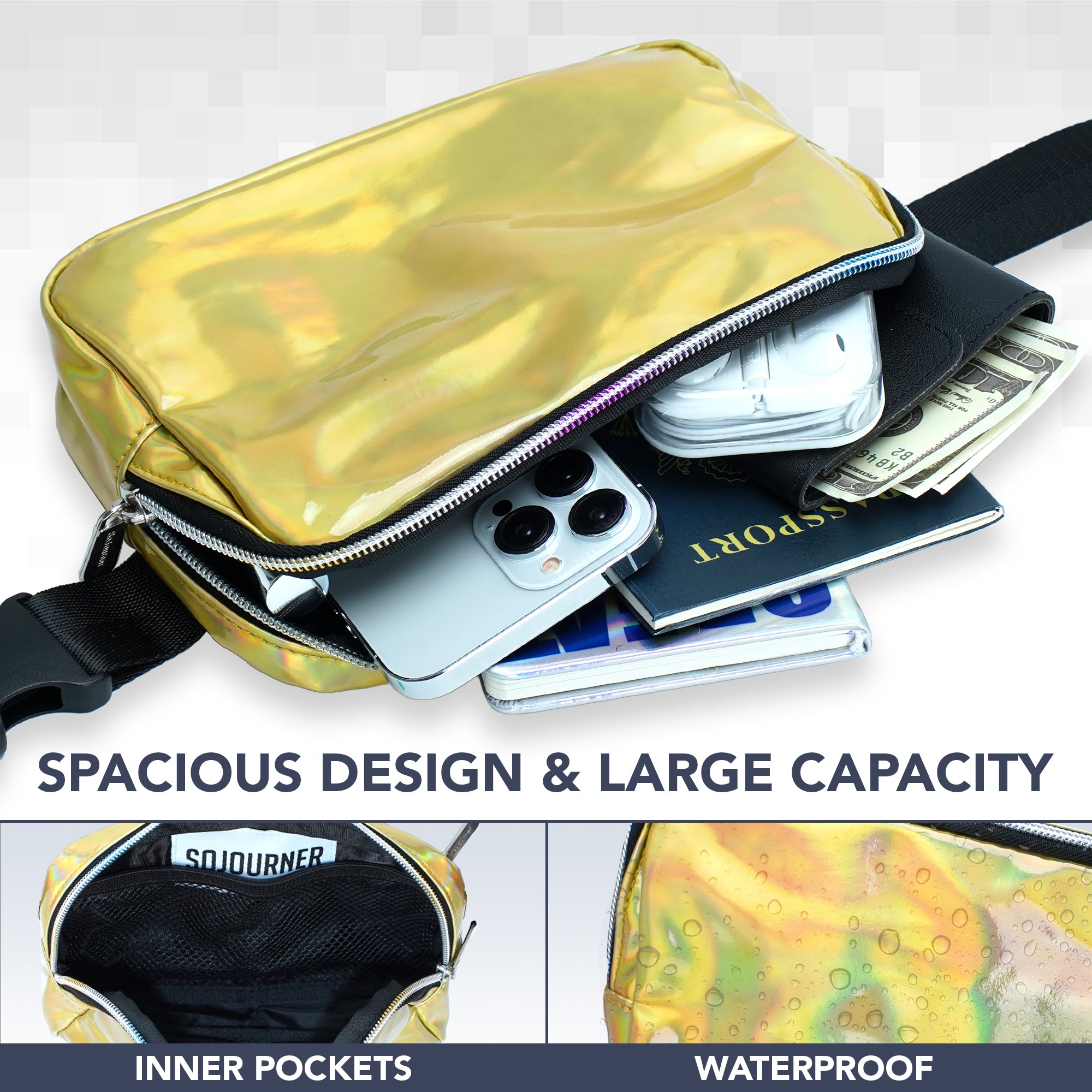 Fanny Pack (1 Pocket) - SoJourner Bags