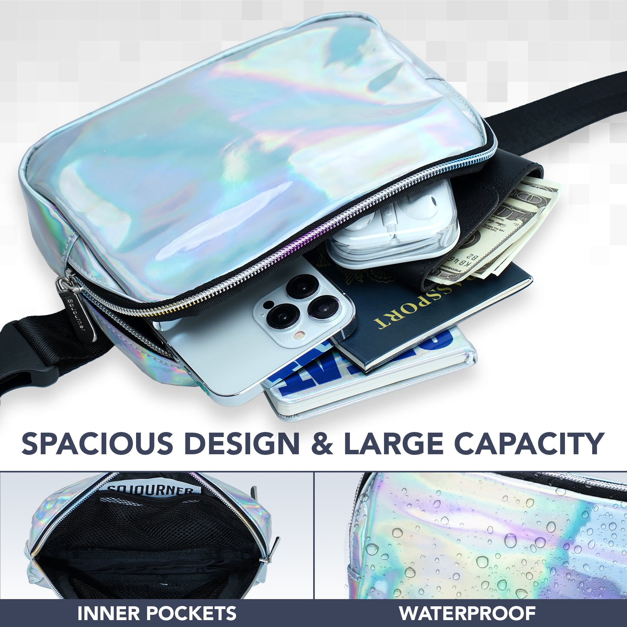 Fanny Pack (1 Pocket) - SoJourner Bags