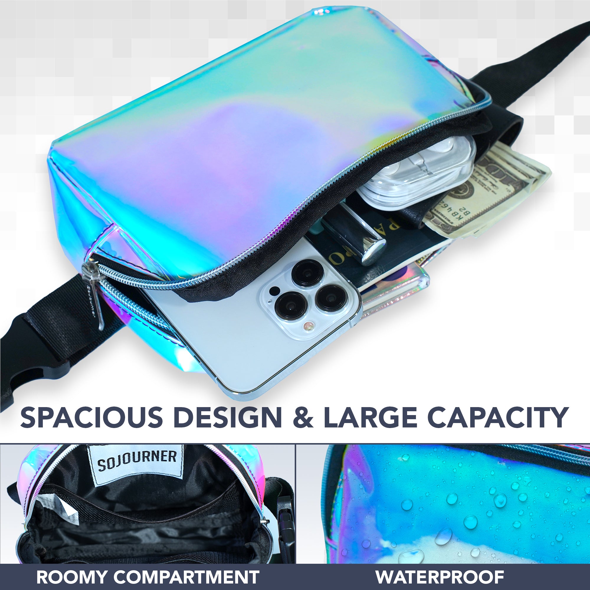 Fanny Pack (1 Pocket) - SoJourner Bags