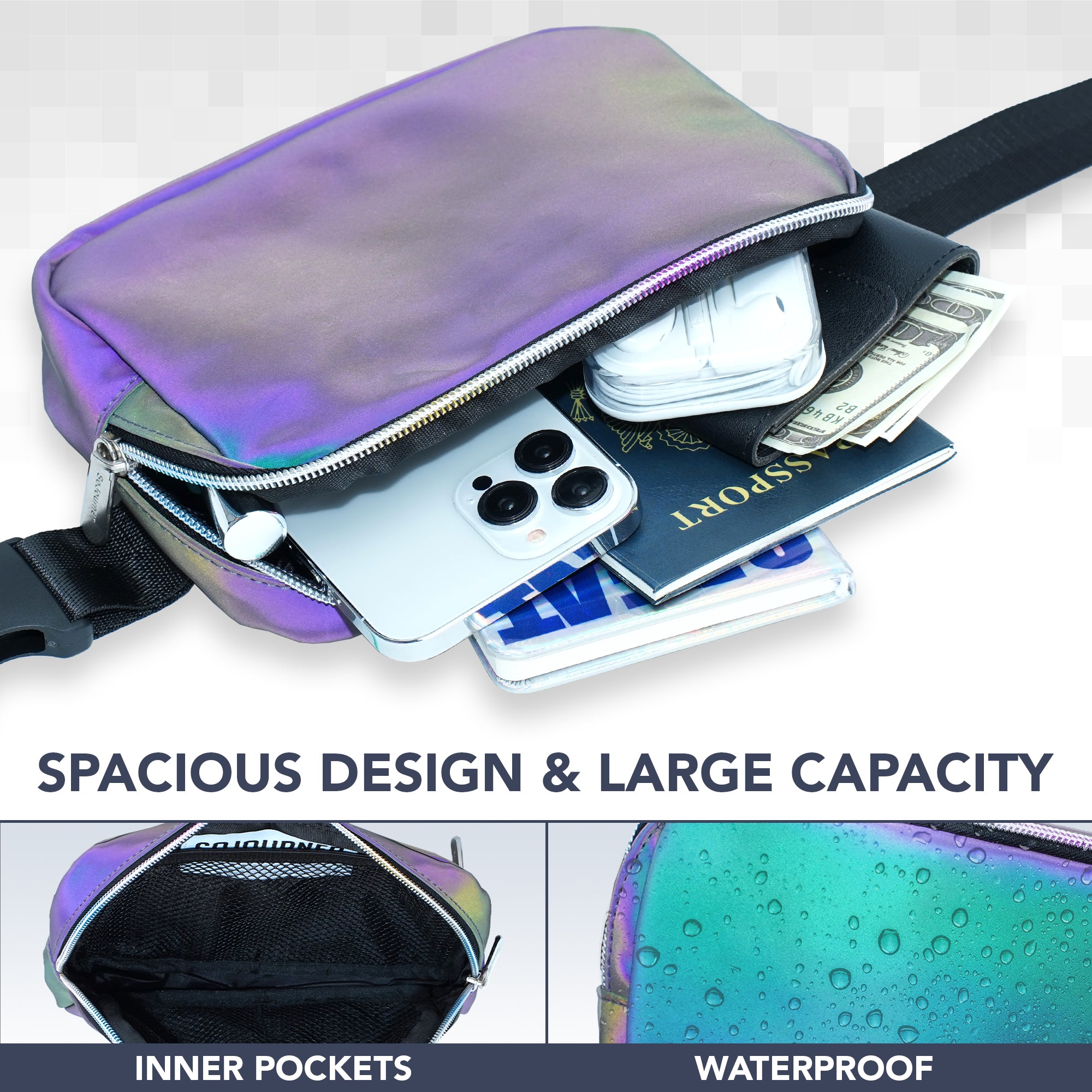 Fanny Pack (1 Pocket) - SoJourner Bags