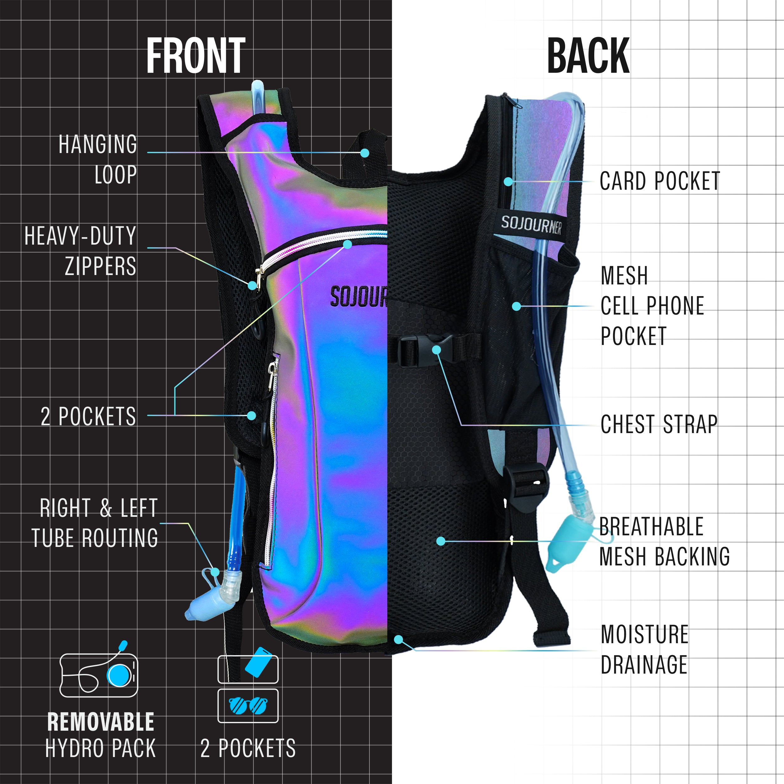 Hydration Pack Backpack (Small) - SoJourner Bags