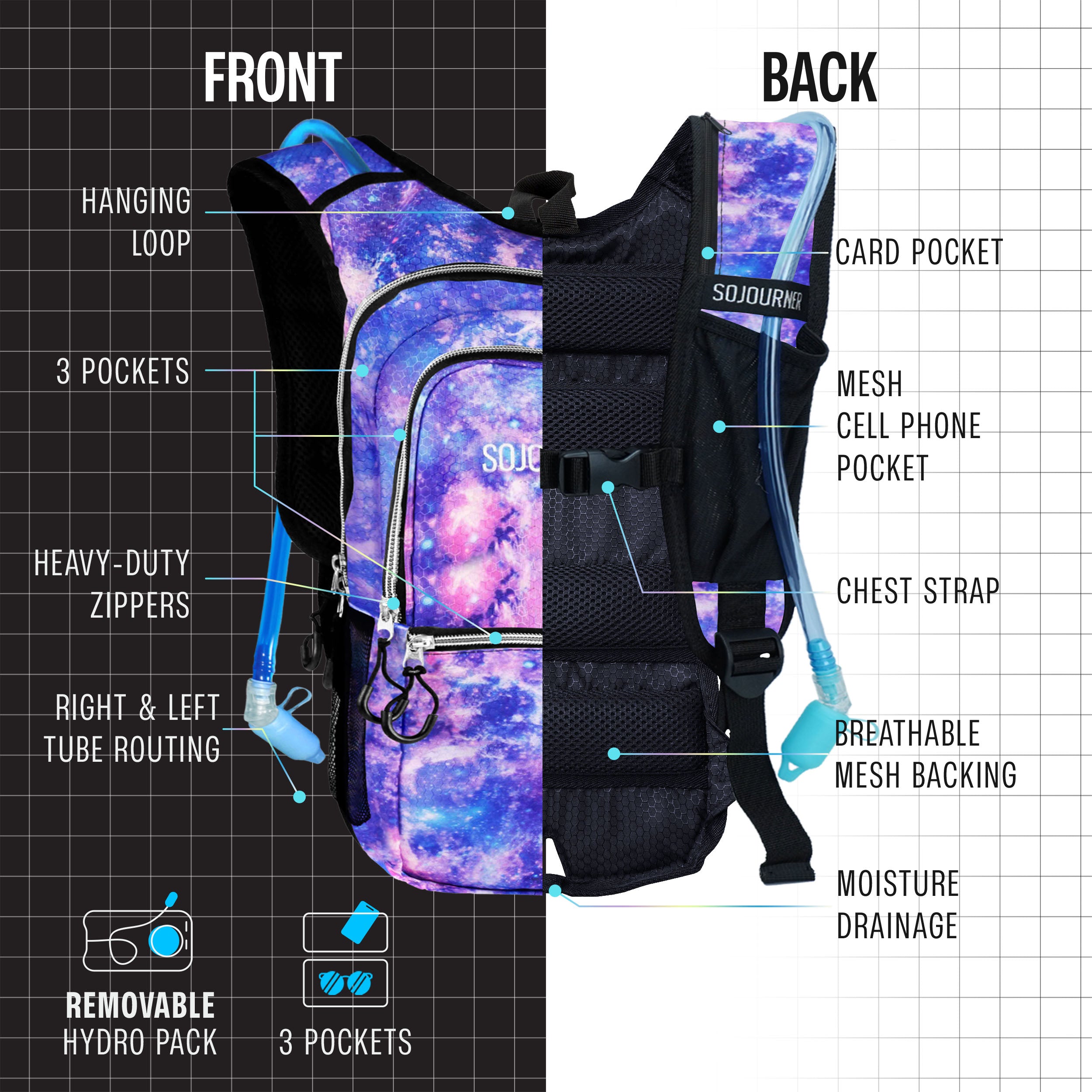 Hydration Pack Backpack (Medium) - SoJourner Bags