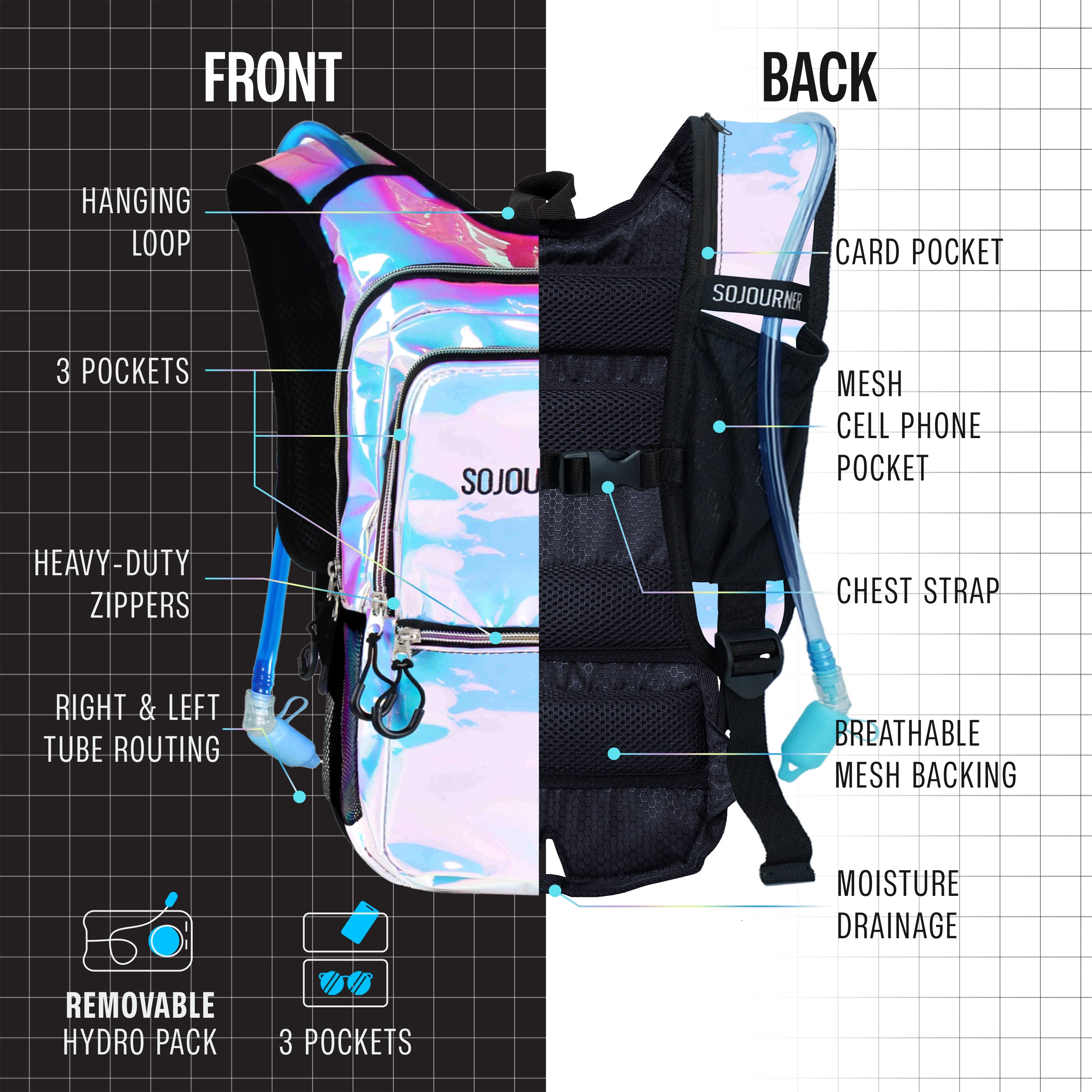 Hydration Pack Backpack (Medium) - SoJourner Bags