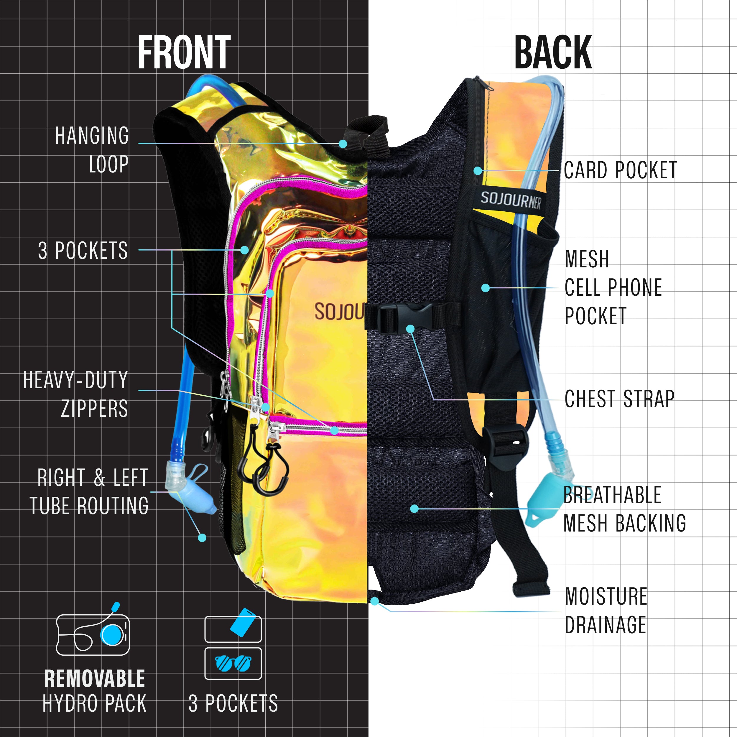 Hydration Pack Backpack (Medium) - SoJourner Bags