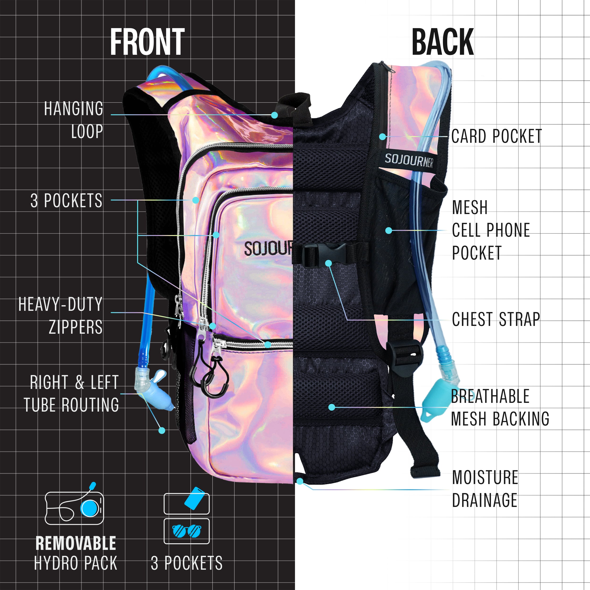 Hydration Pack Backpack (Medium) - SoJourner Bags