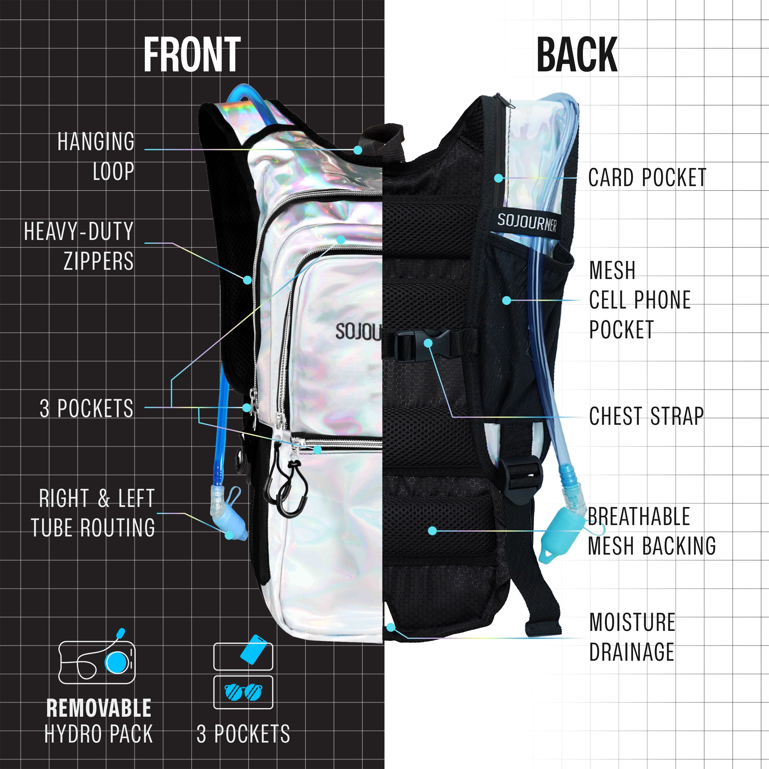 Hydration Pack Backpack (Medium) - SoJourner Bags