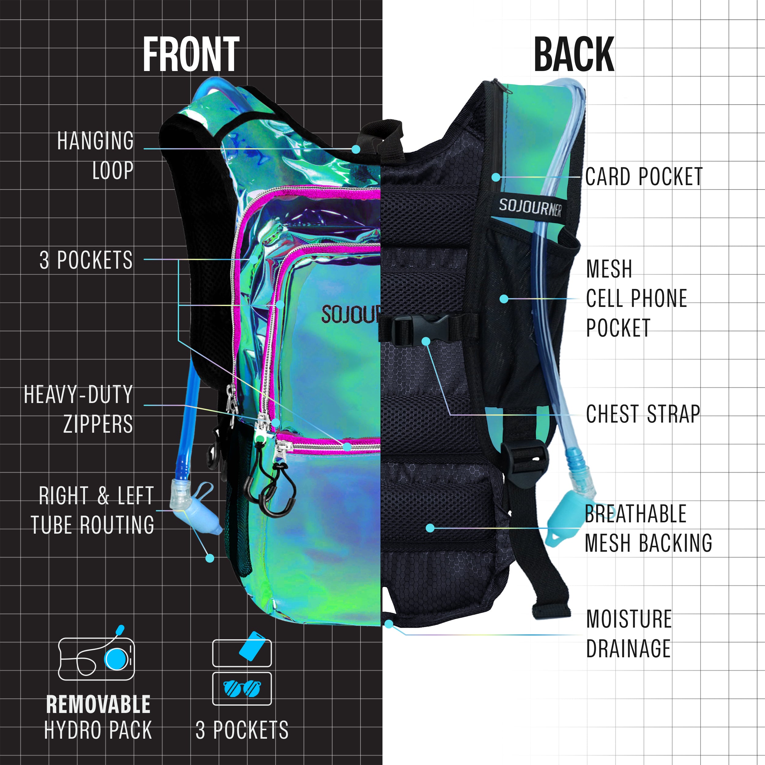 Hydration Pack Backpack (Medium) - SoJourner Bags