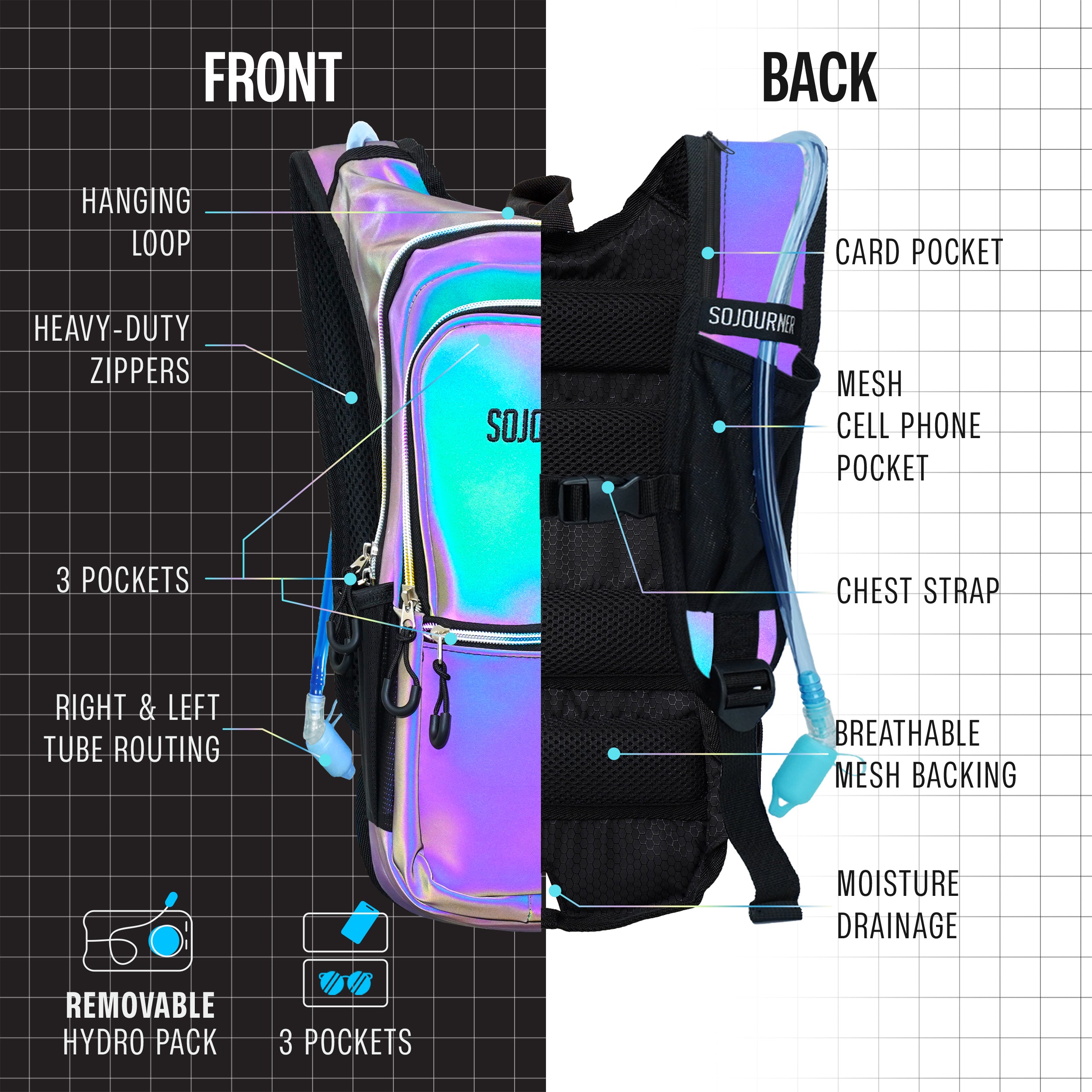 Hydration Pack Backpack (Medium) - SoJourner Bags