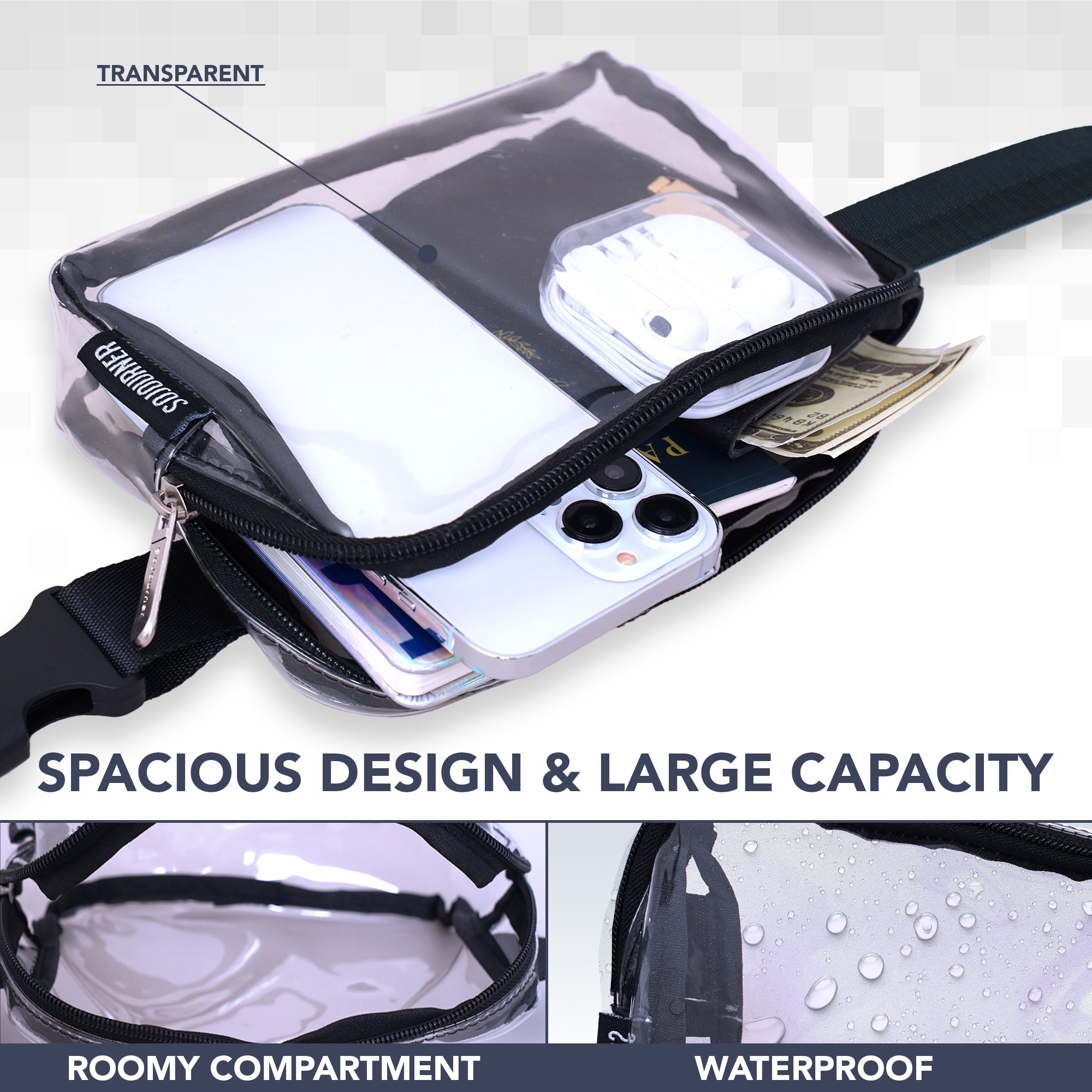 Fanny Pack (1 Pocket) - SoJourner Bags