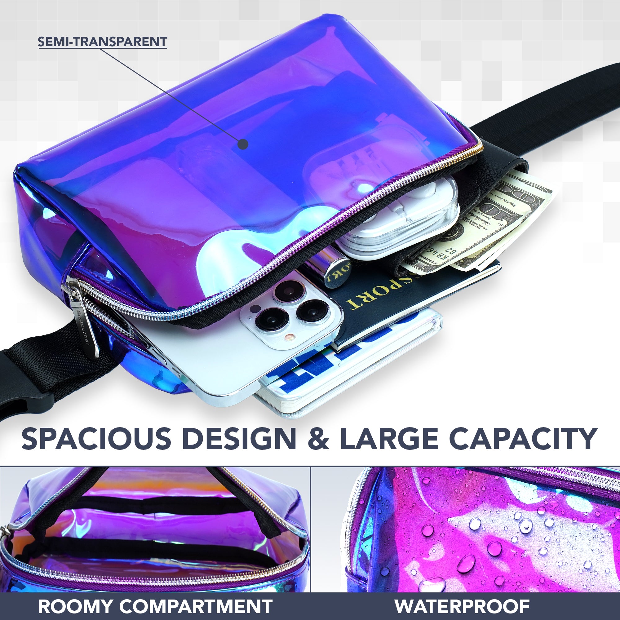 Fanny Pack (1 Pocket) - SoJourner Bags