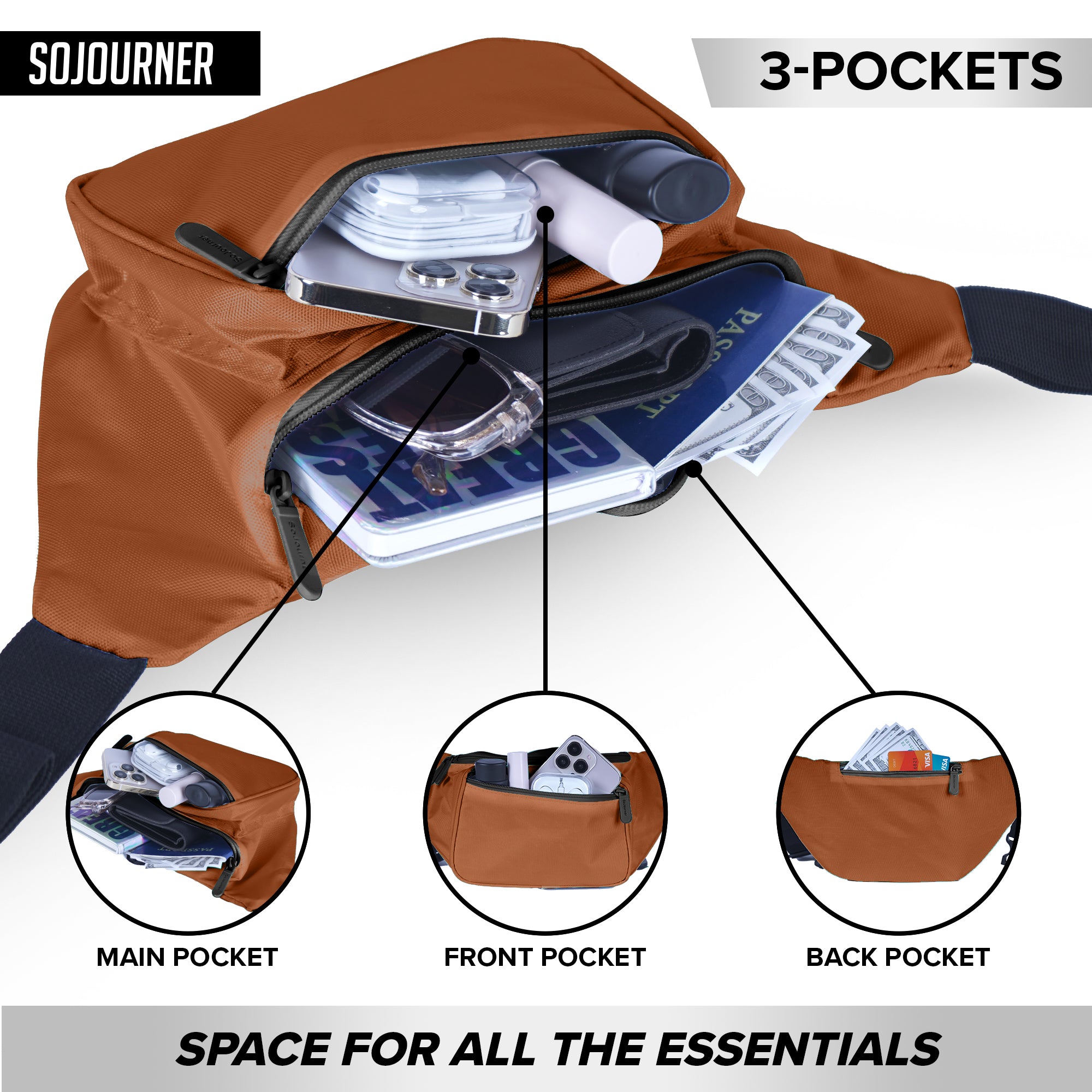 Fanny Pack (Solids) - SoJourner Bags
