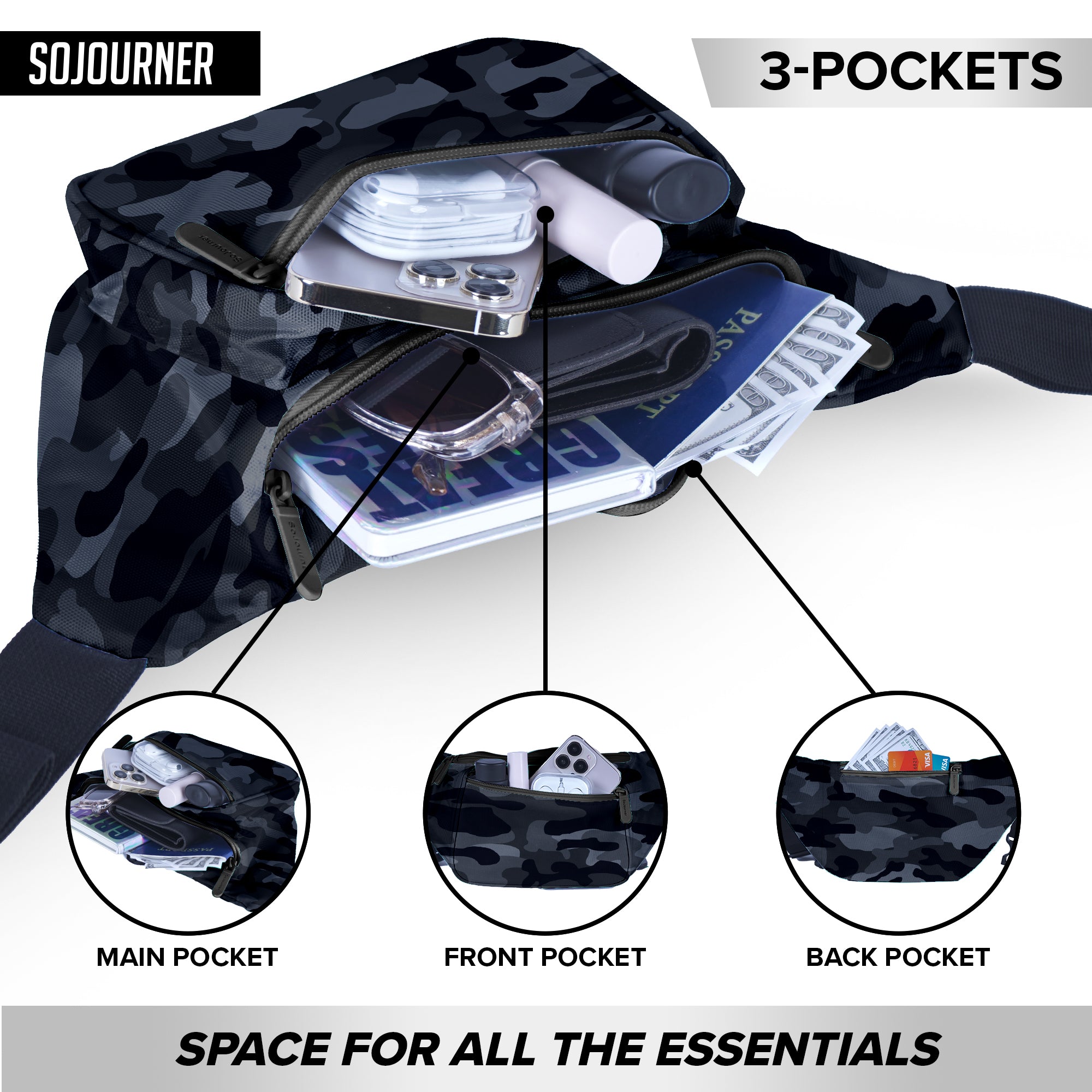 Fanny Pack (Solids) - SoJourner Bags