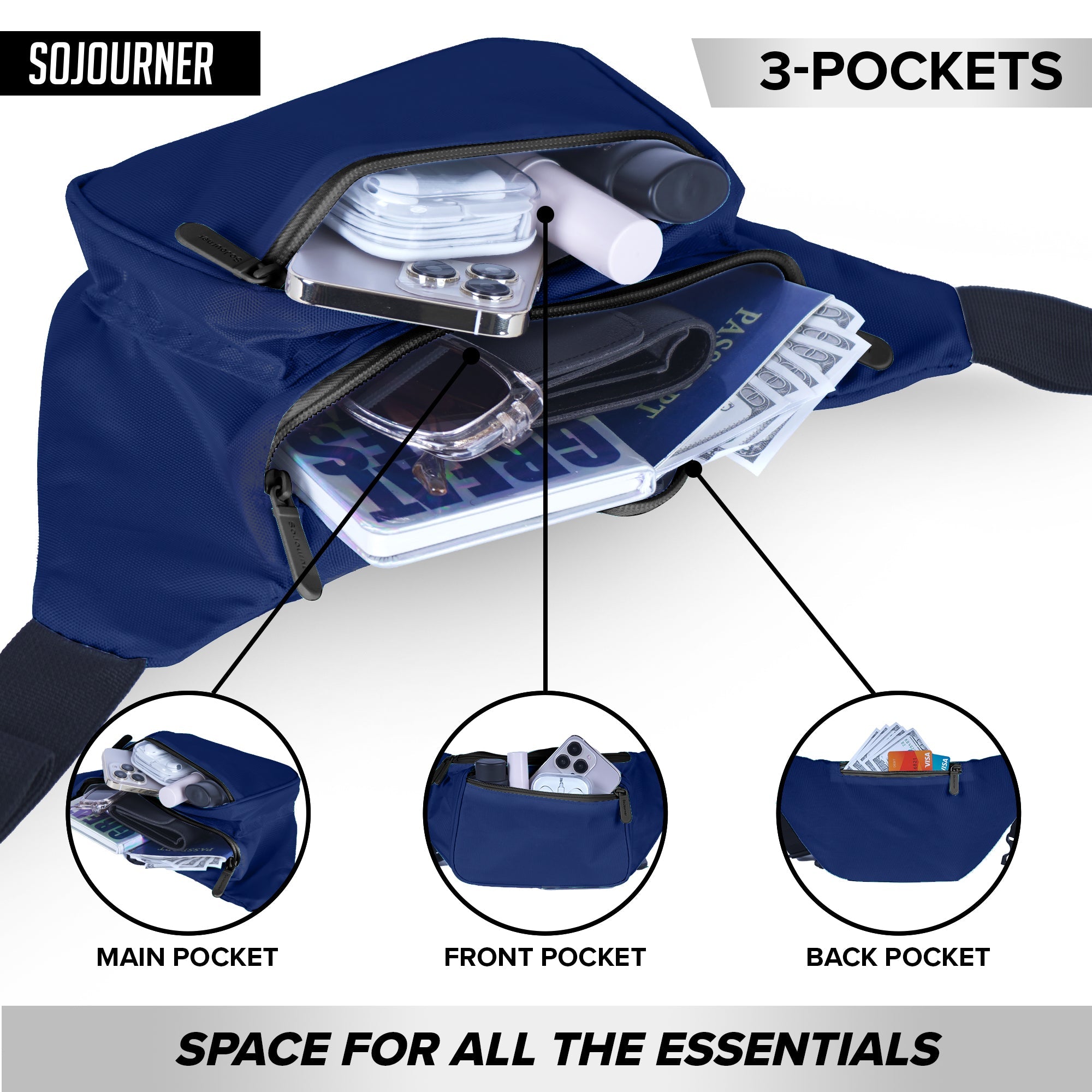 Fanny Pack (Solids) - SoJourner Bags