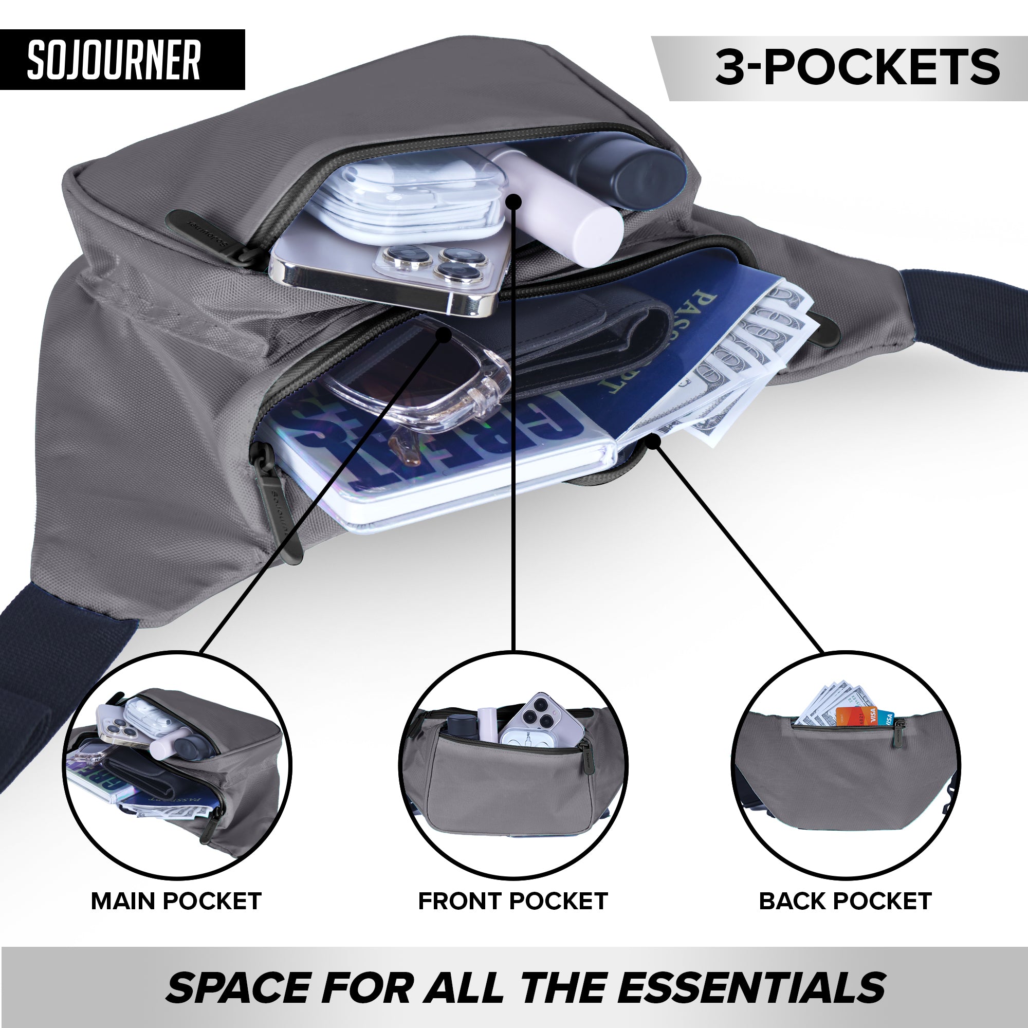 Fanny Pack (Solids) - SoJourner Bags