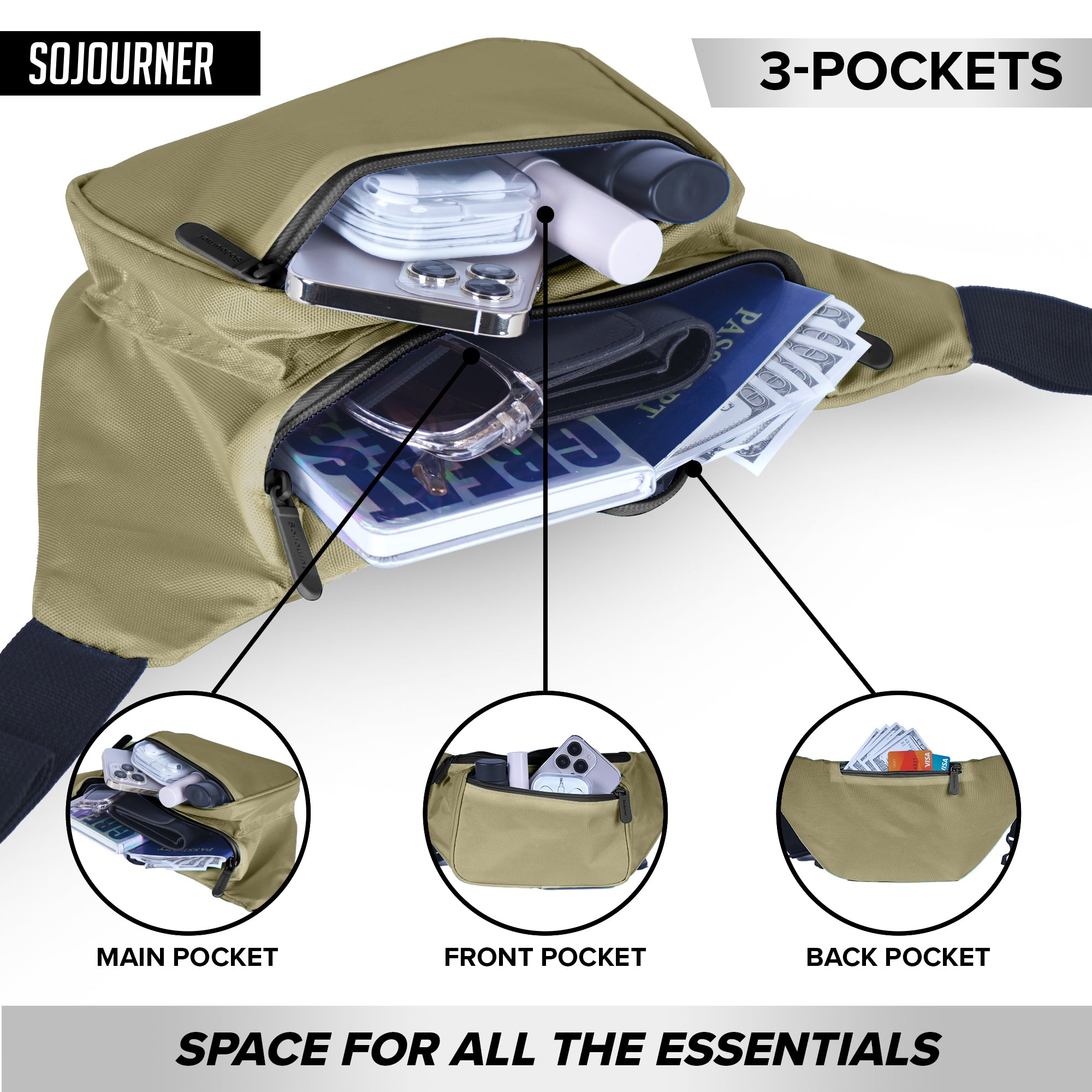 Fanny Pack (Solids) - SoJourner Bags