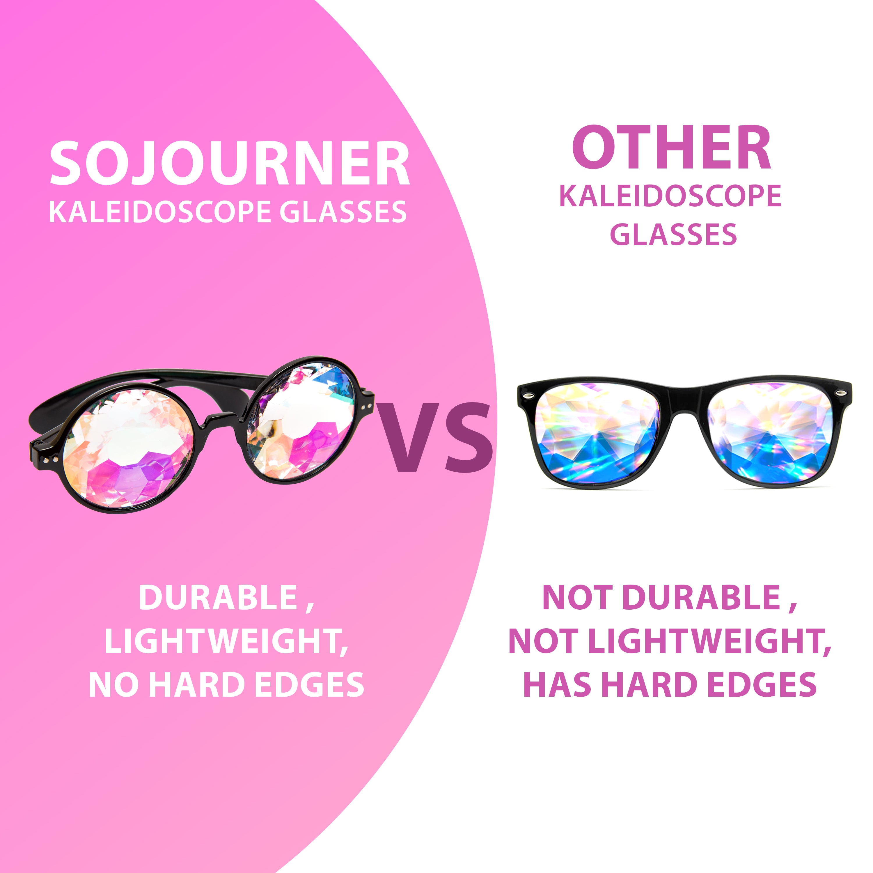 Steampunk Goggles and Kaleidoscope Glasses - SoJourner Bags