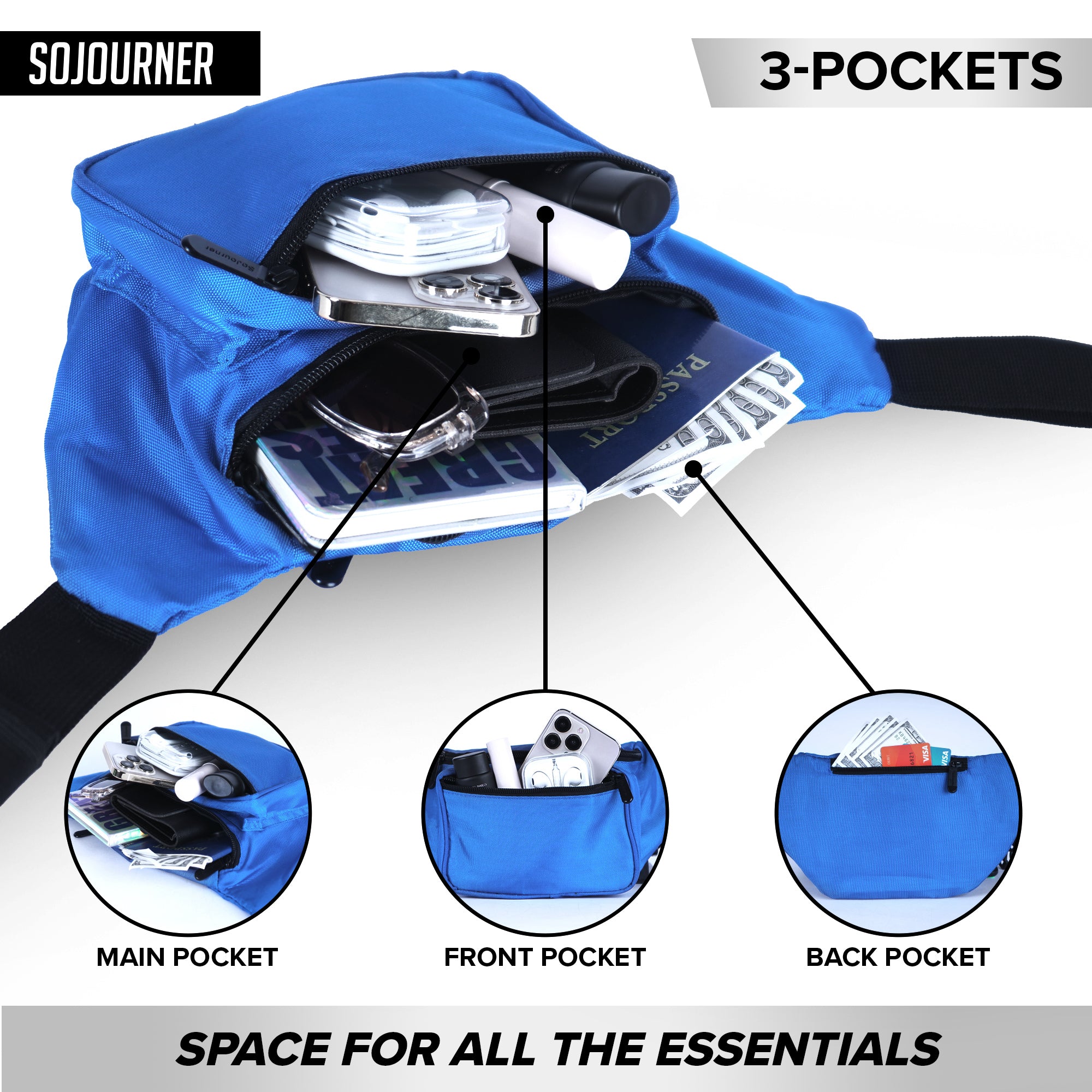 Fanny Pack (Solids) - SoJourner Bags