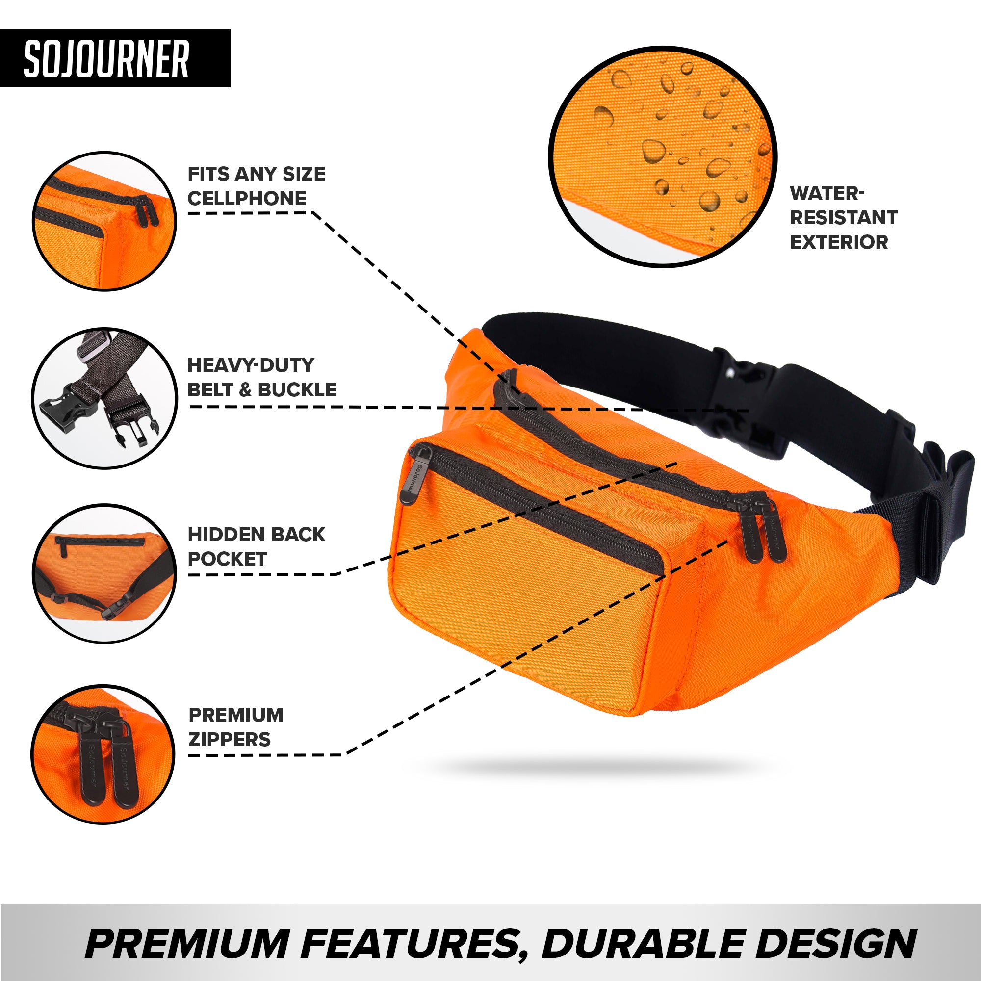 Fanny Pack (Solids) - SoJourner Bags