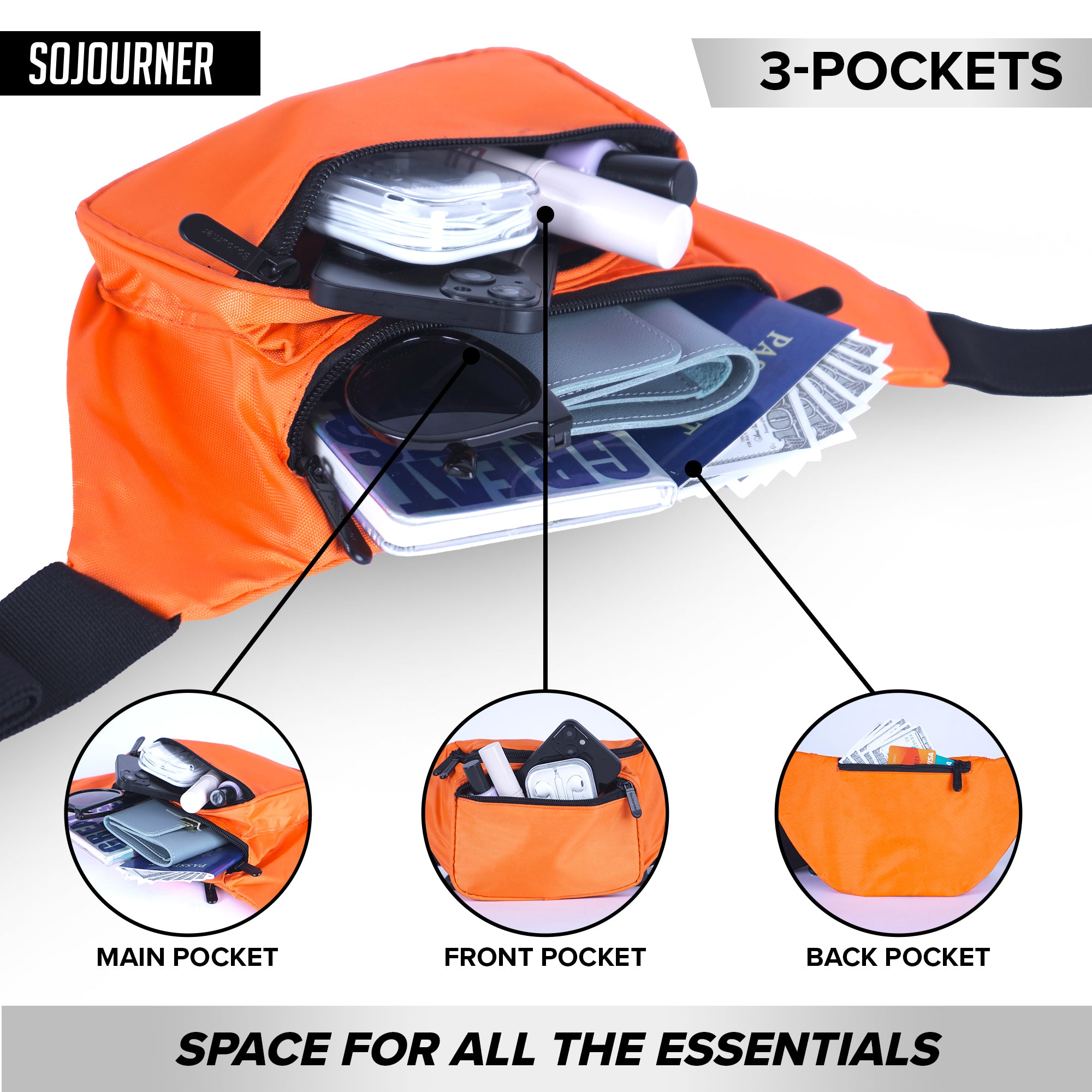 Fanny Pack (Solids) - SoJourner Bags