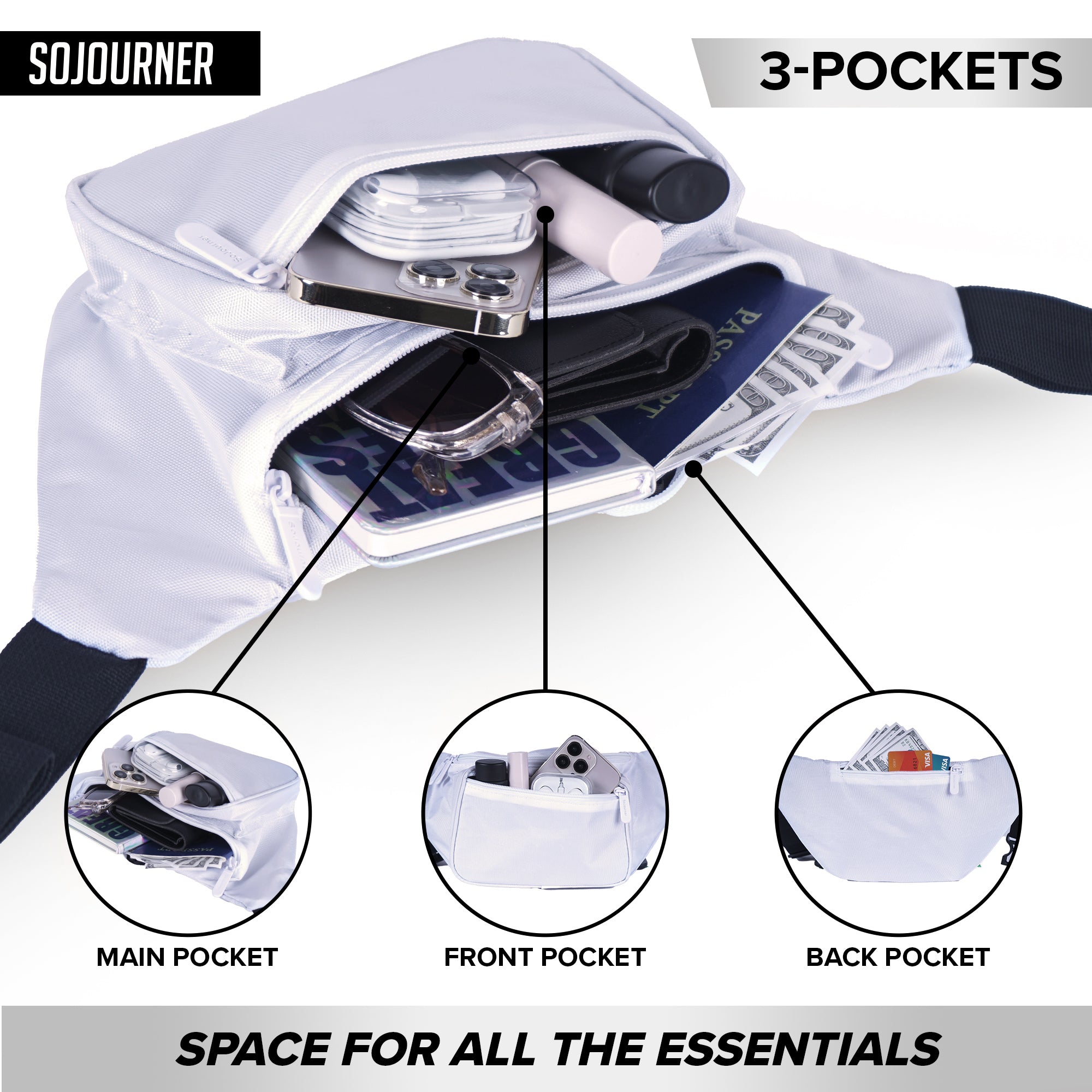 Fanny Pack (Solids) - SoJourner Bags