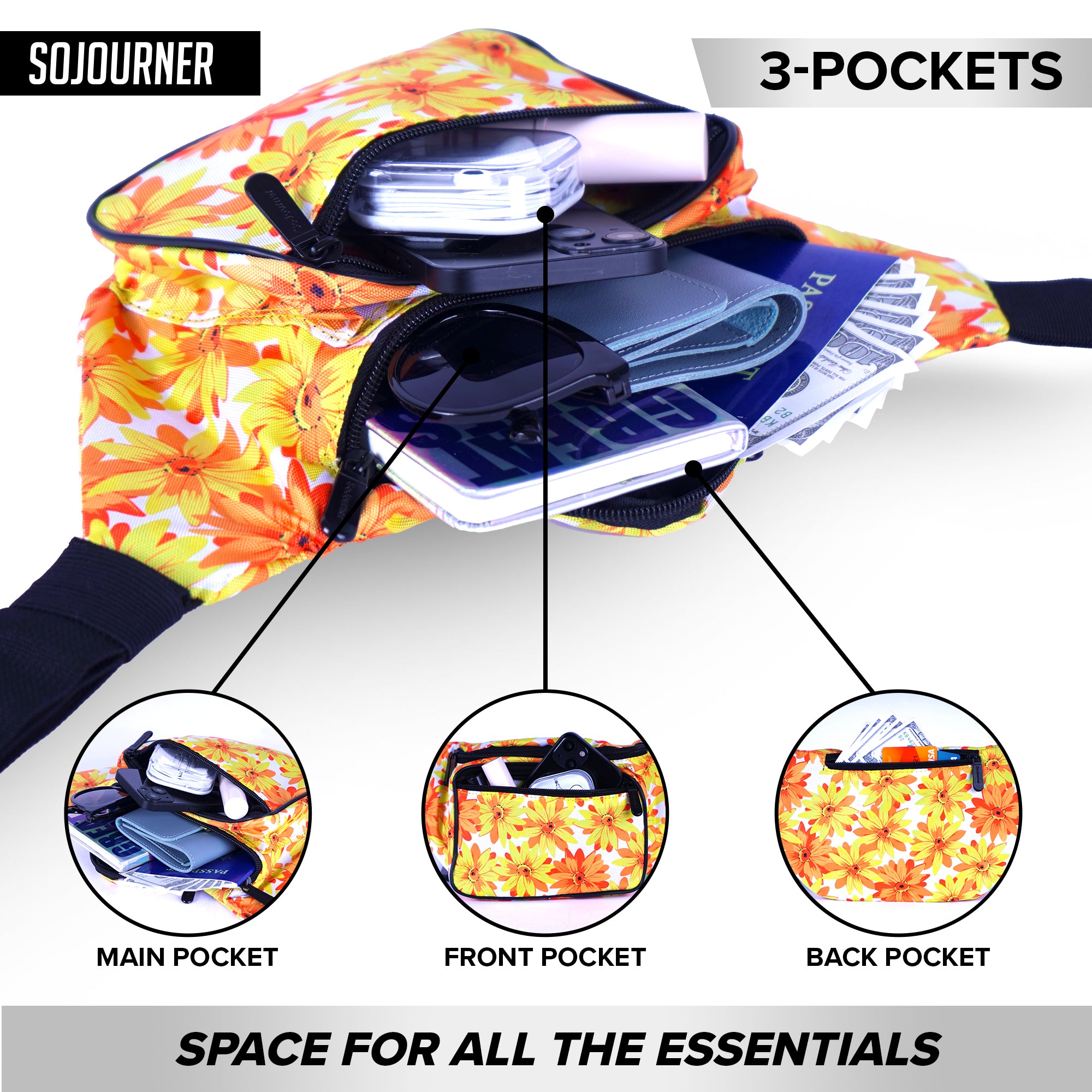 Fanny Pack (Solids) - SoJourner Bags