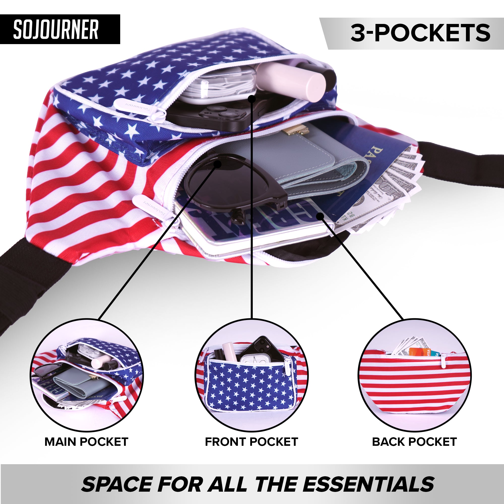 Fanny Pack (Solids) - SoJourner Bags