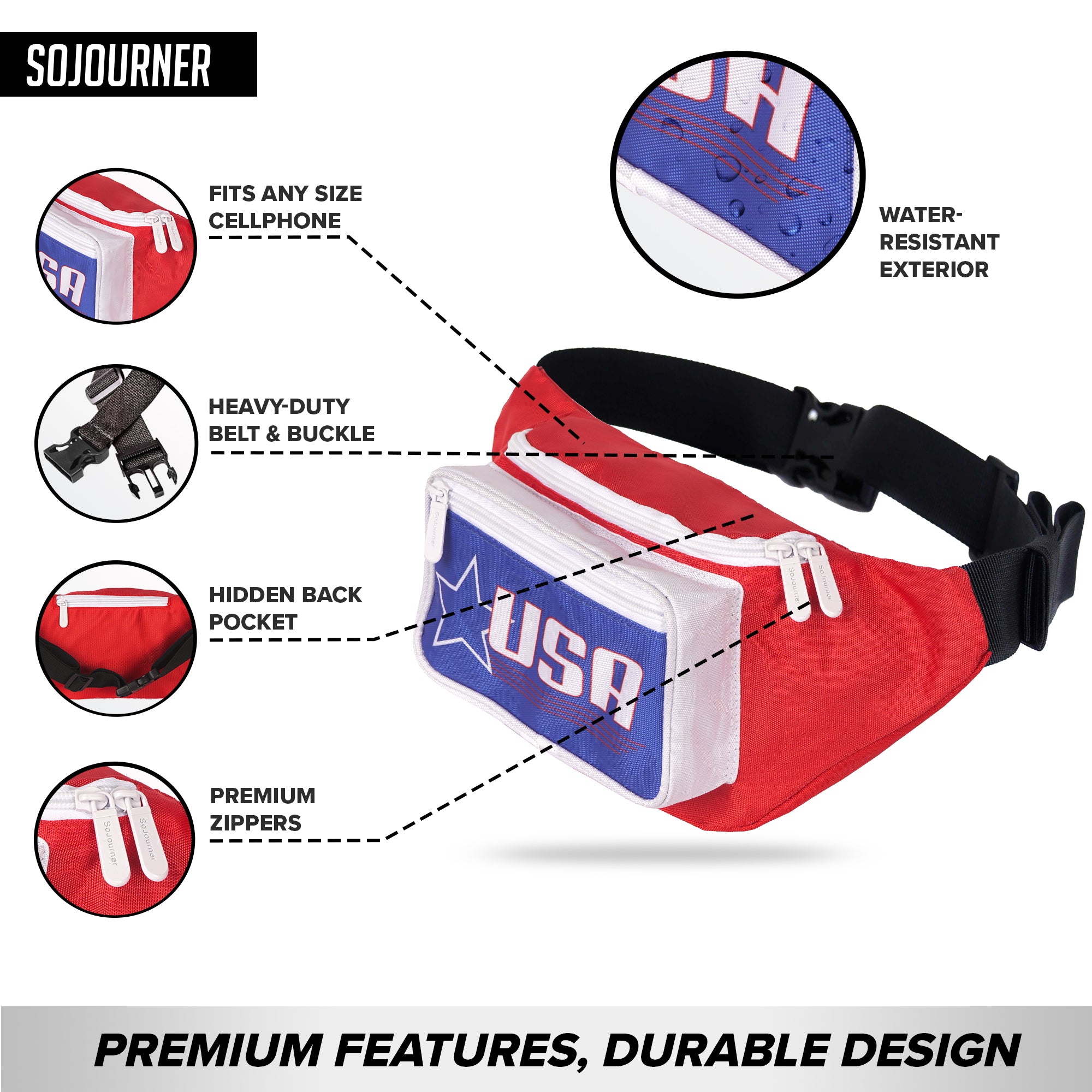 Fanny Pack (Solids) - SoJourner Bags