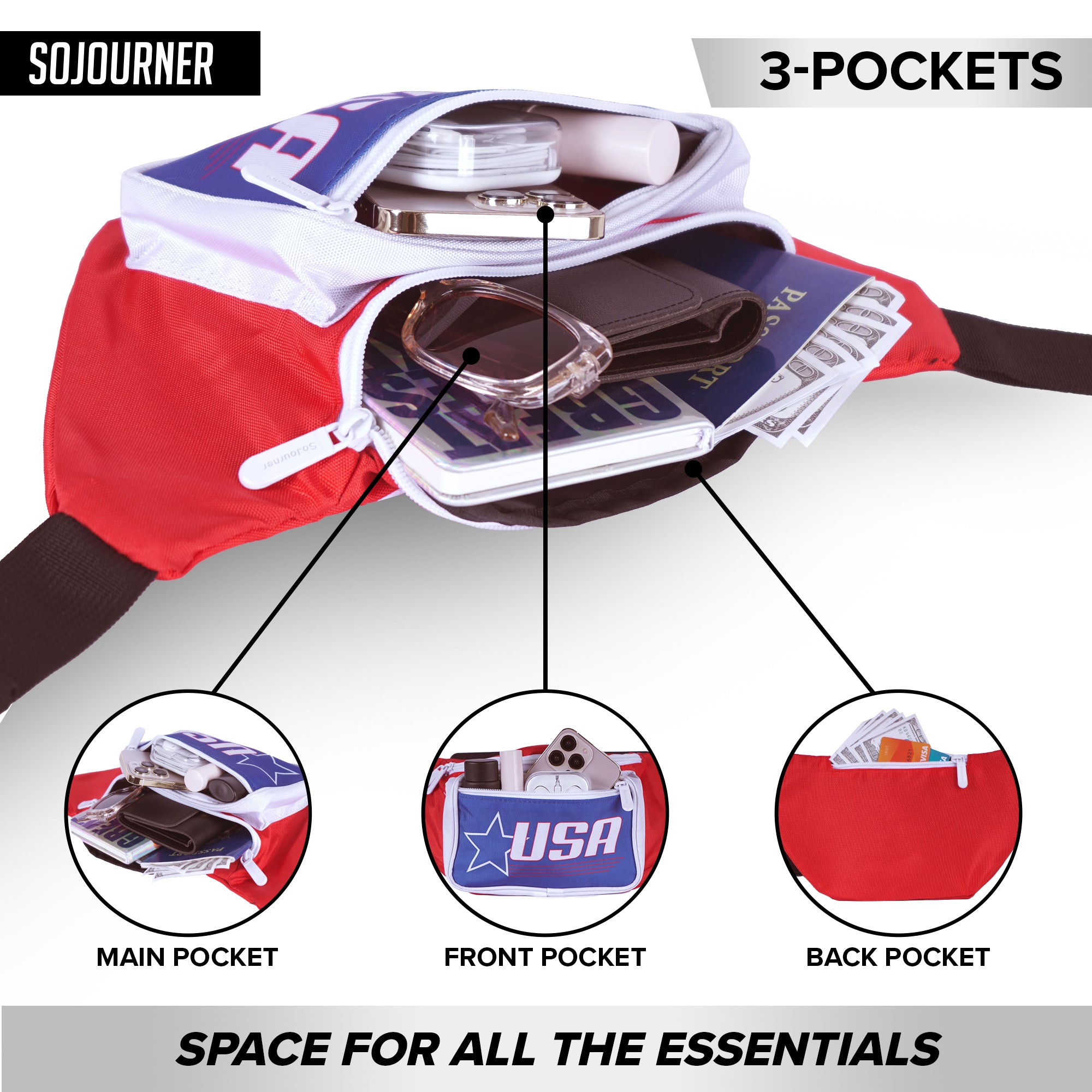 Fanny Pack (Solids) - SoJourner Bags