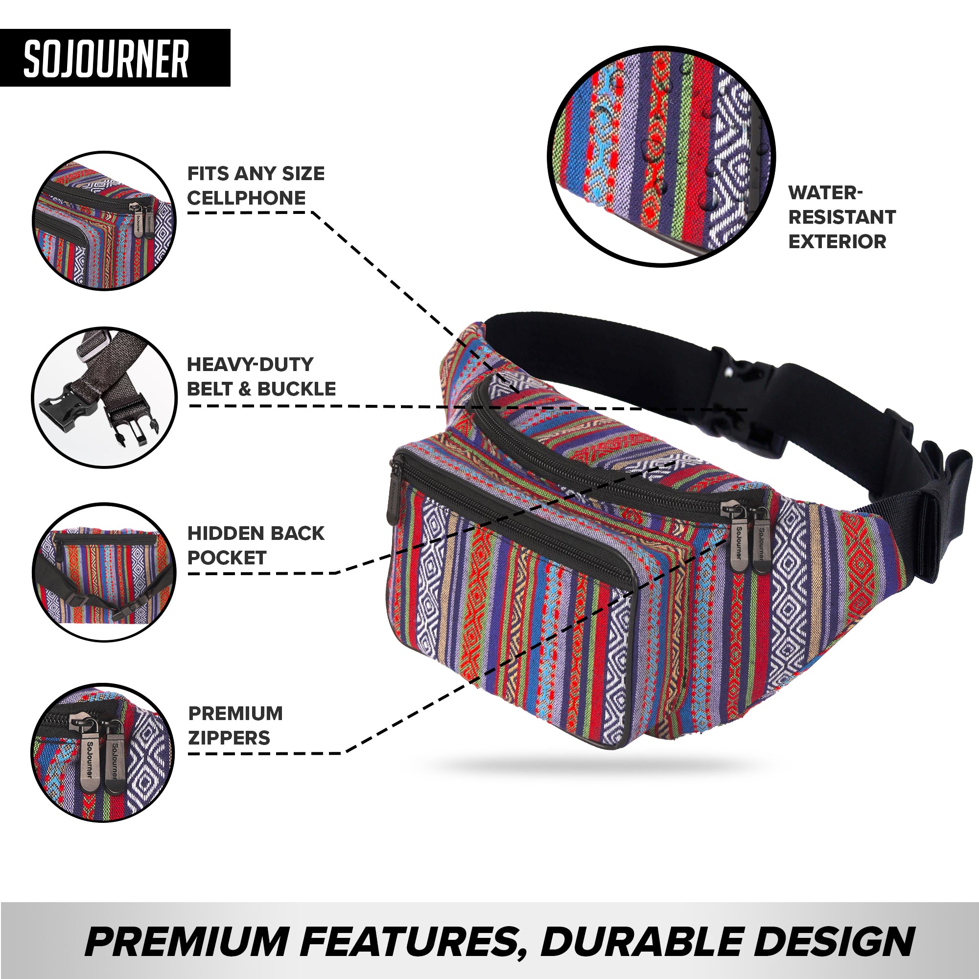 Fanny Pack (Solids) - SoJourner Bags
