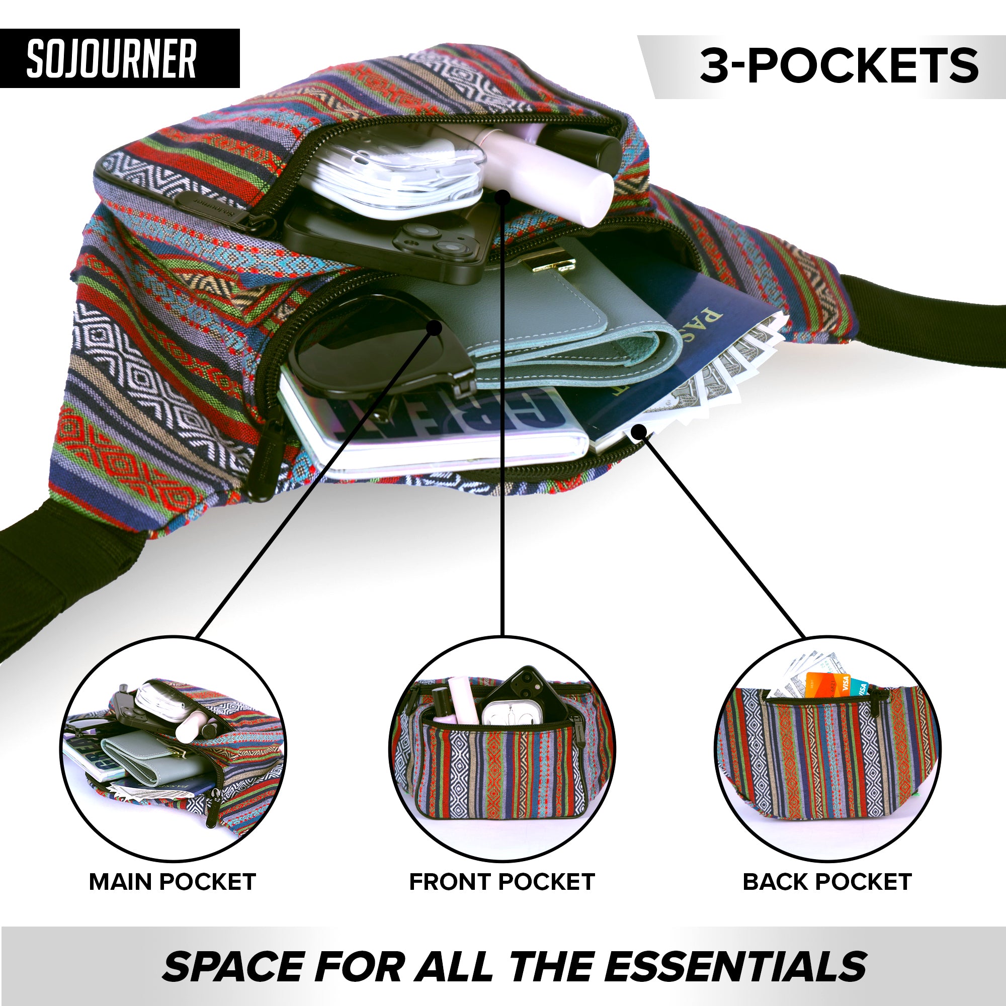 Fanny Pack (Solids) - SoJourner Bags