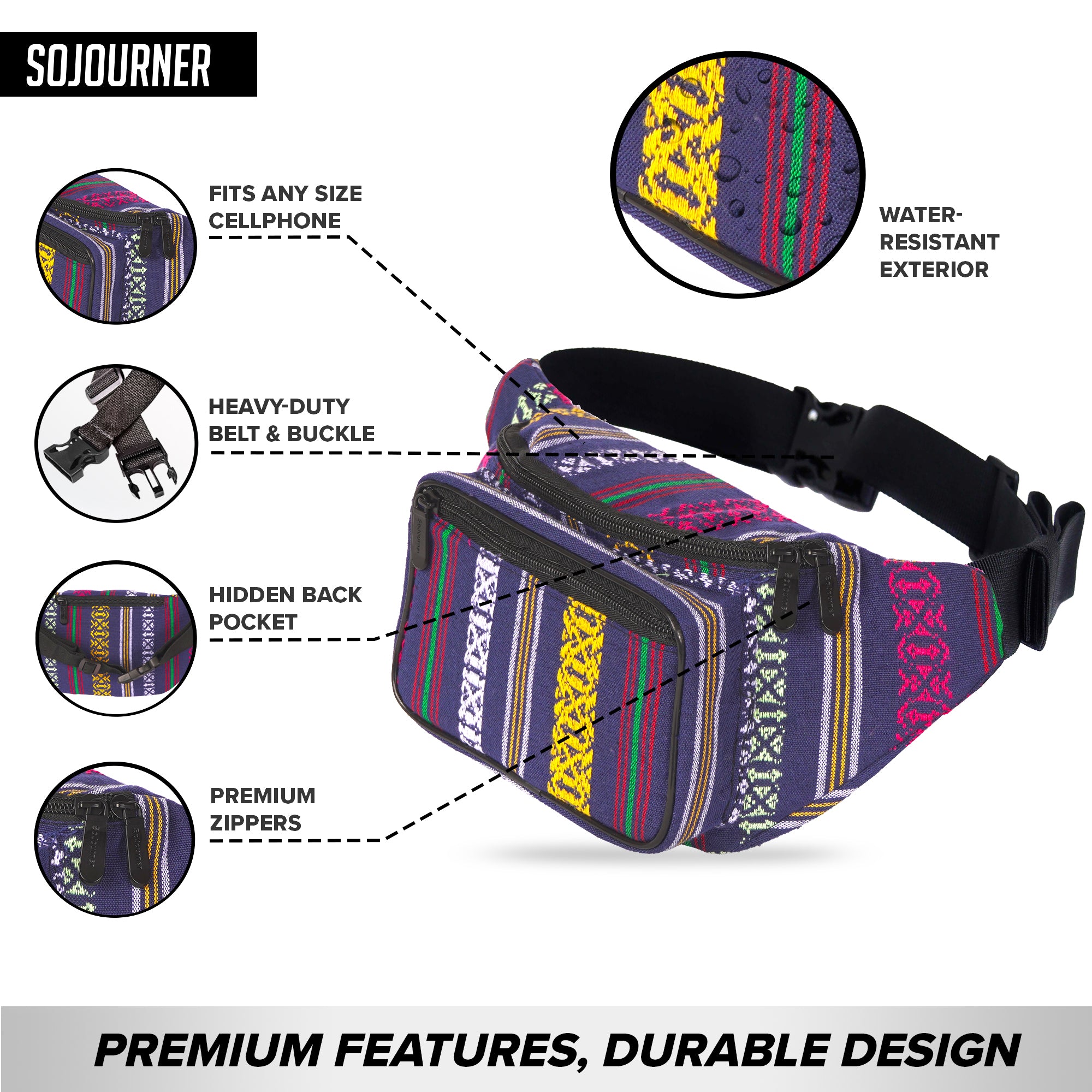 Fanny Pack (Solids) - SoJourner Bags