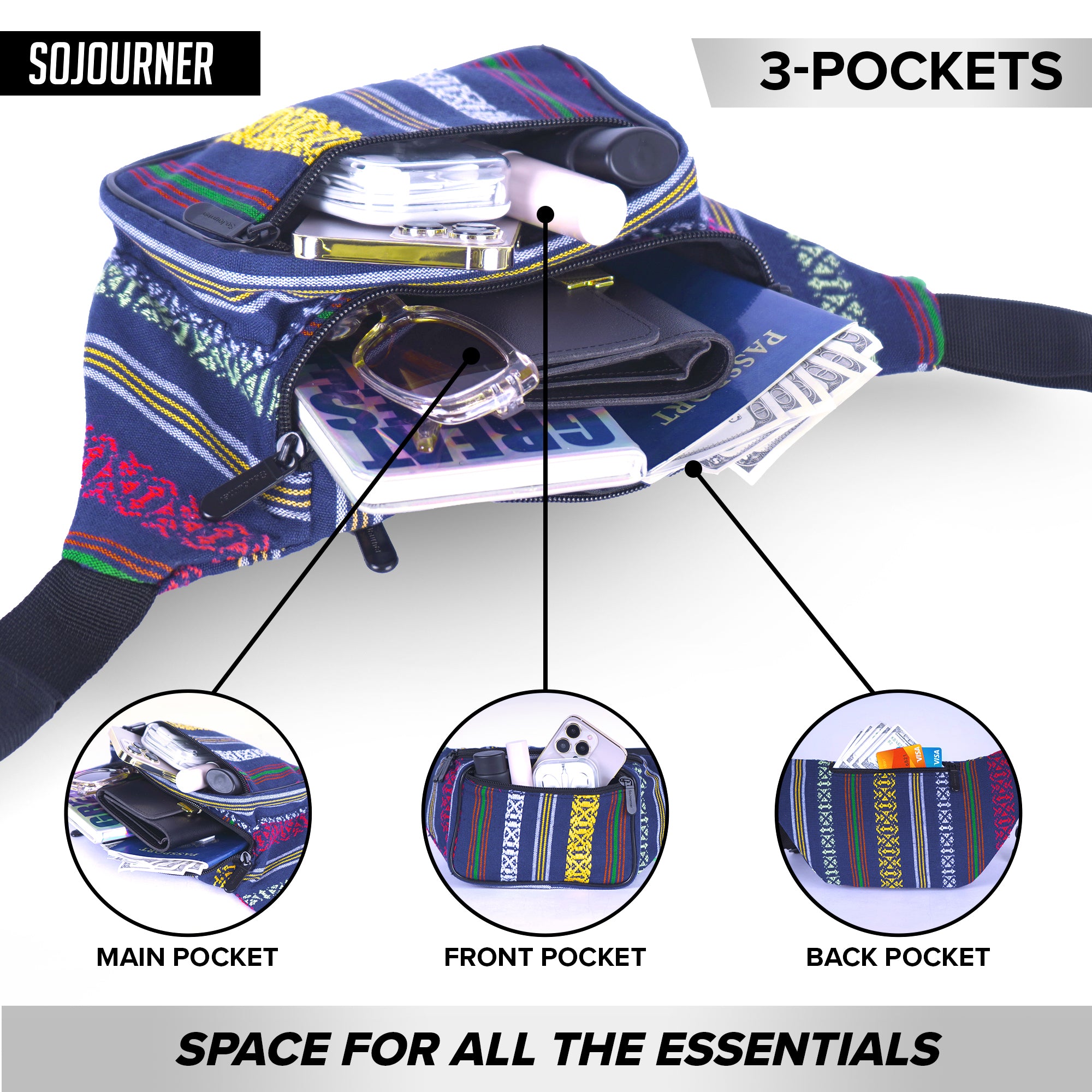 Fanny Pack (Solids) - SoJourner Bags