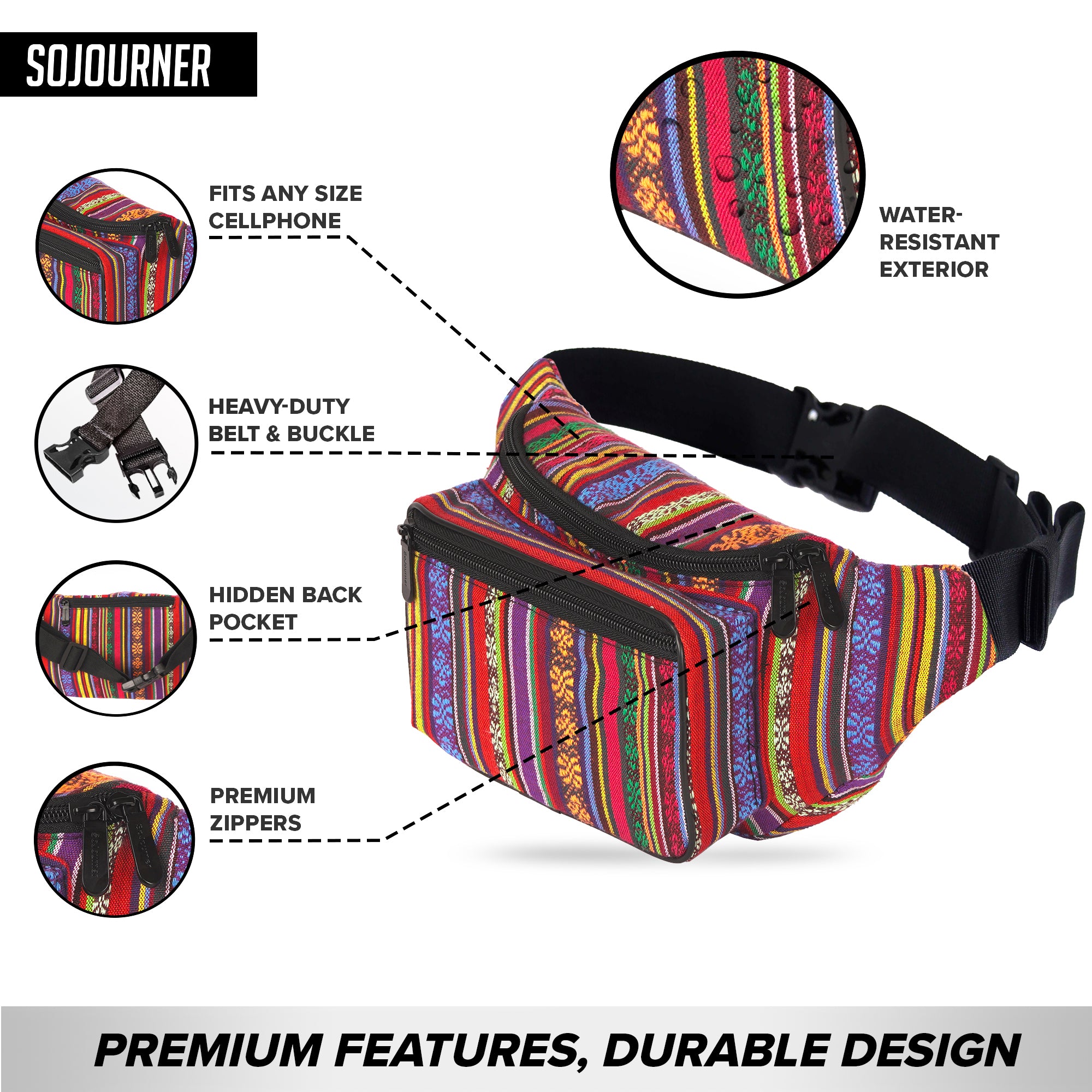 Fanny Pack (Solids) - SoJourner Bags