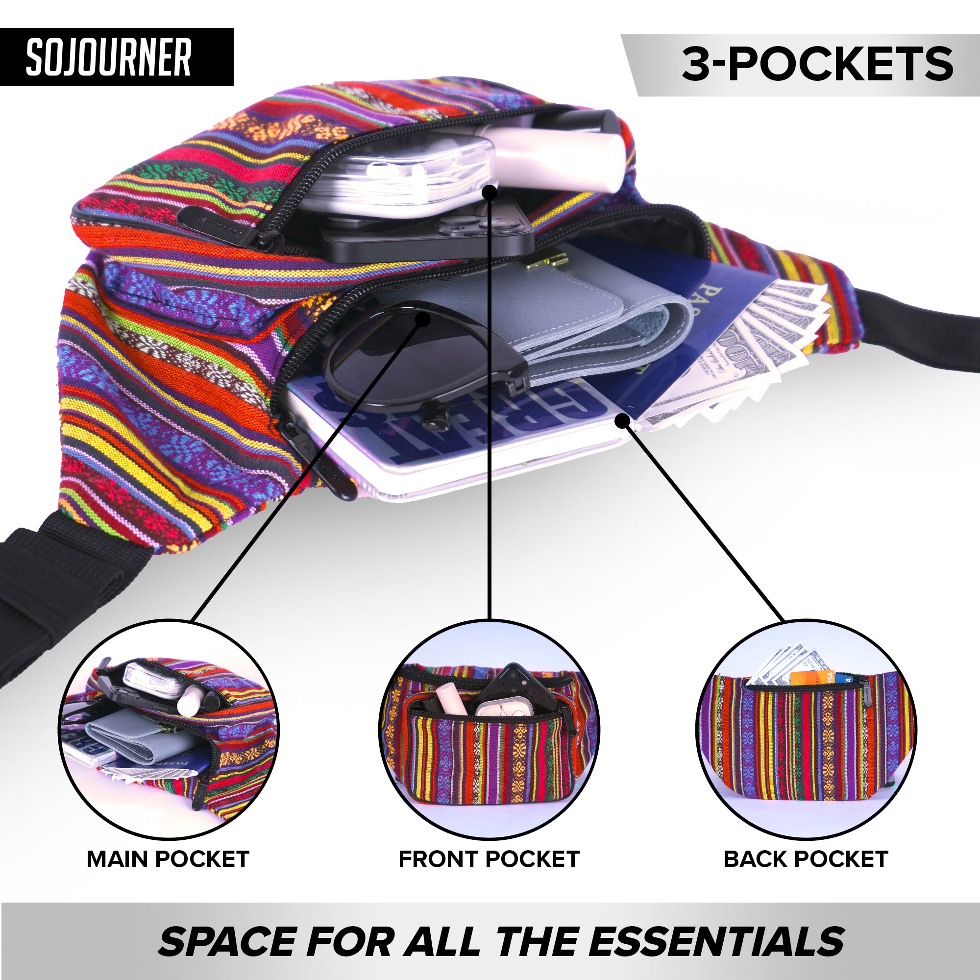 Fanny Pack (Solids) - SoJourner Bags