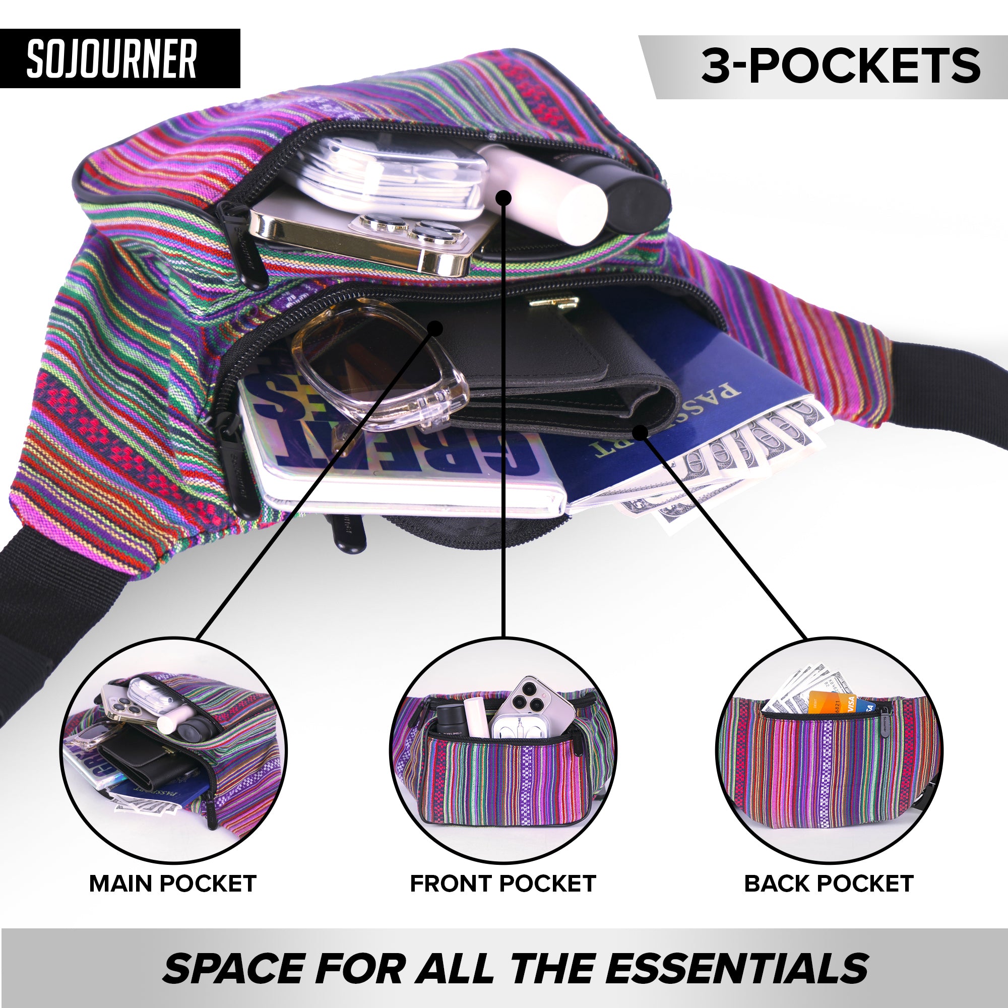 Fanny Pack (Solids) - SoJourner Bags