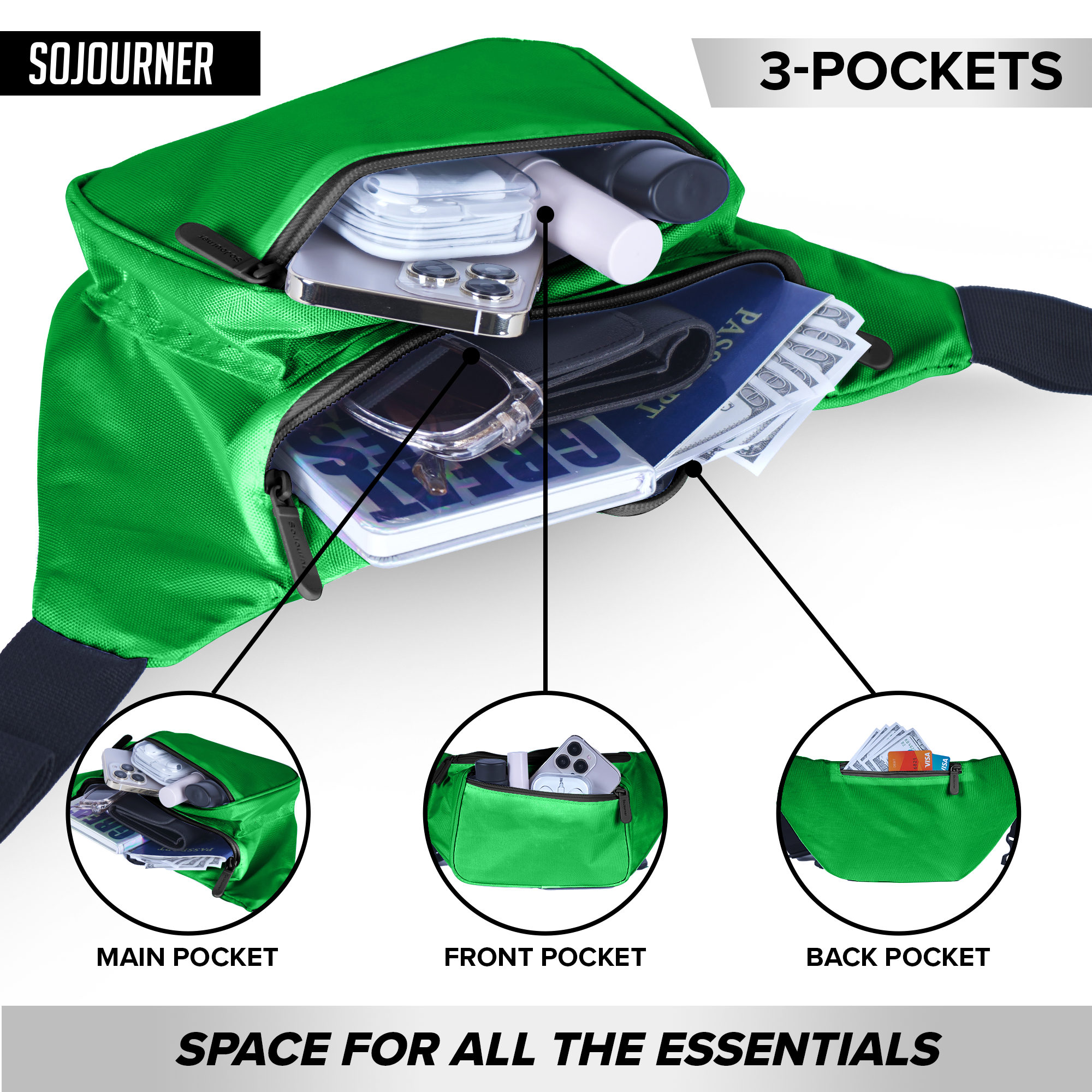 Fanny Pack (Solids) - SoJourner Bags