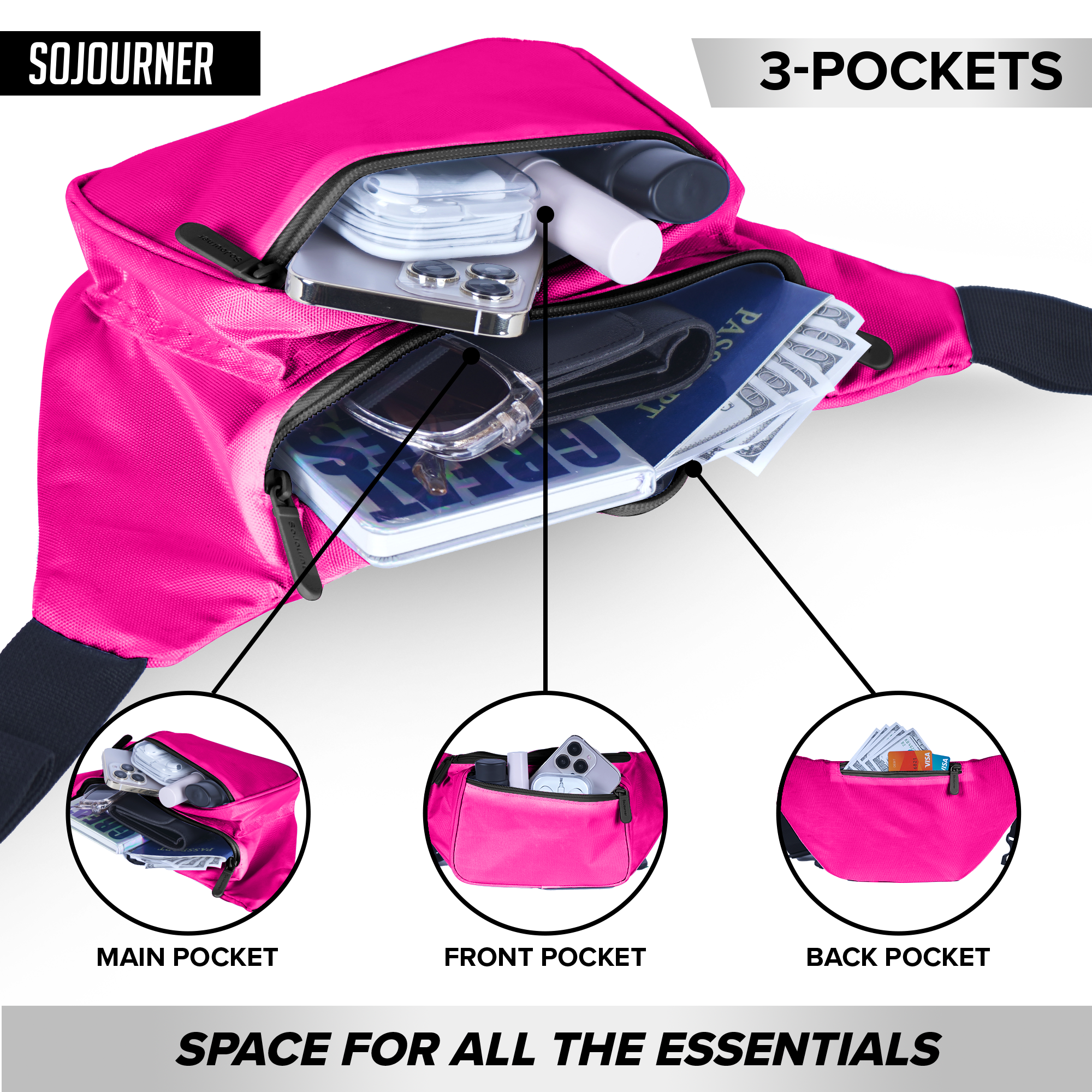 Fanny Pack (Solids) - SoJourner Bags