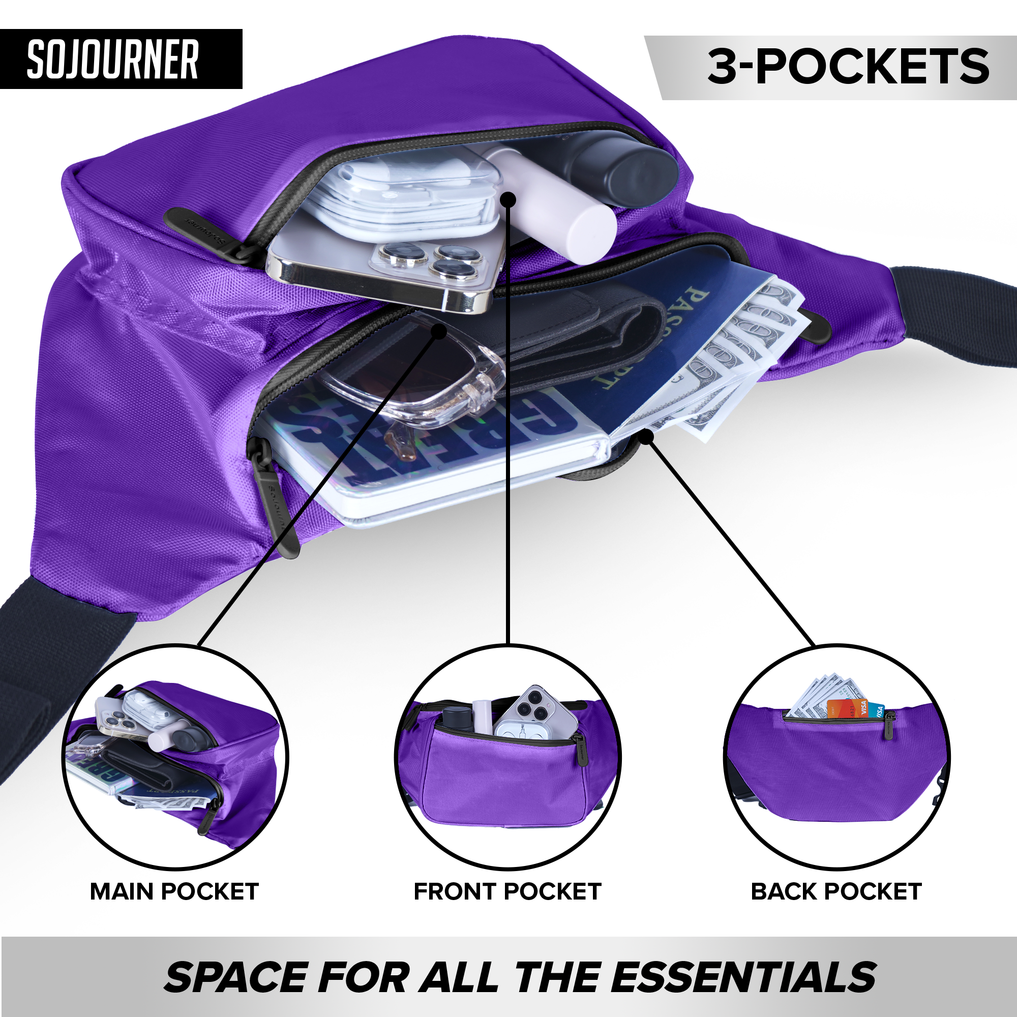 Fanny Pack (Solids) - SoJourner Bags