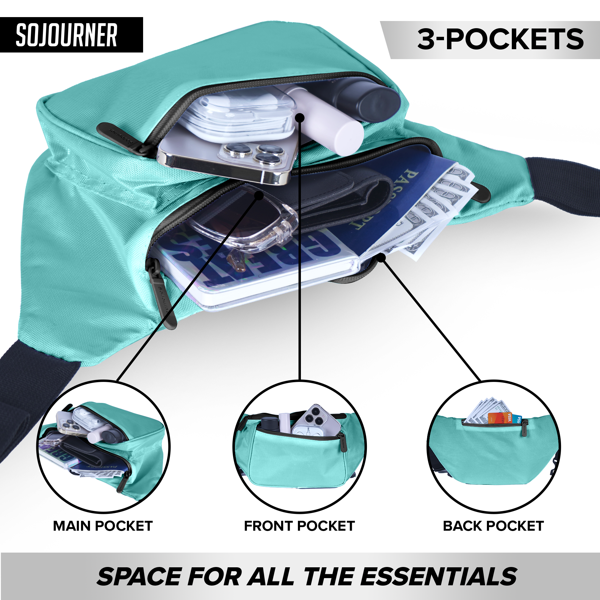 Fanny Pack (Solids) - SoJourner Bags