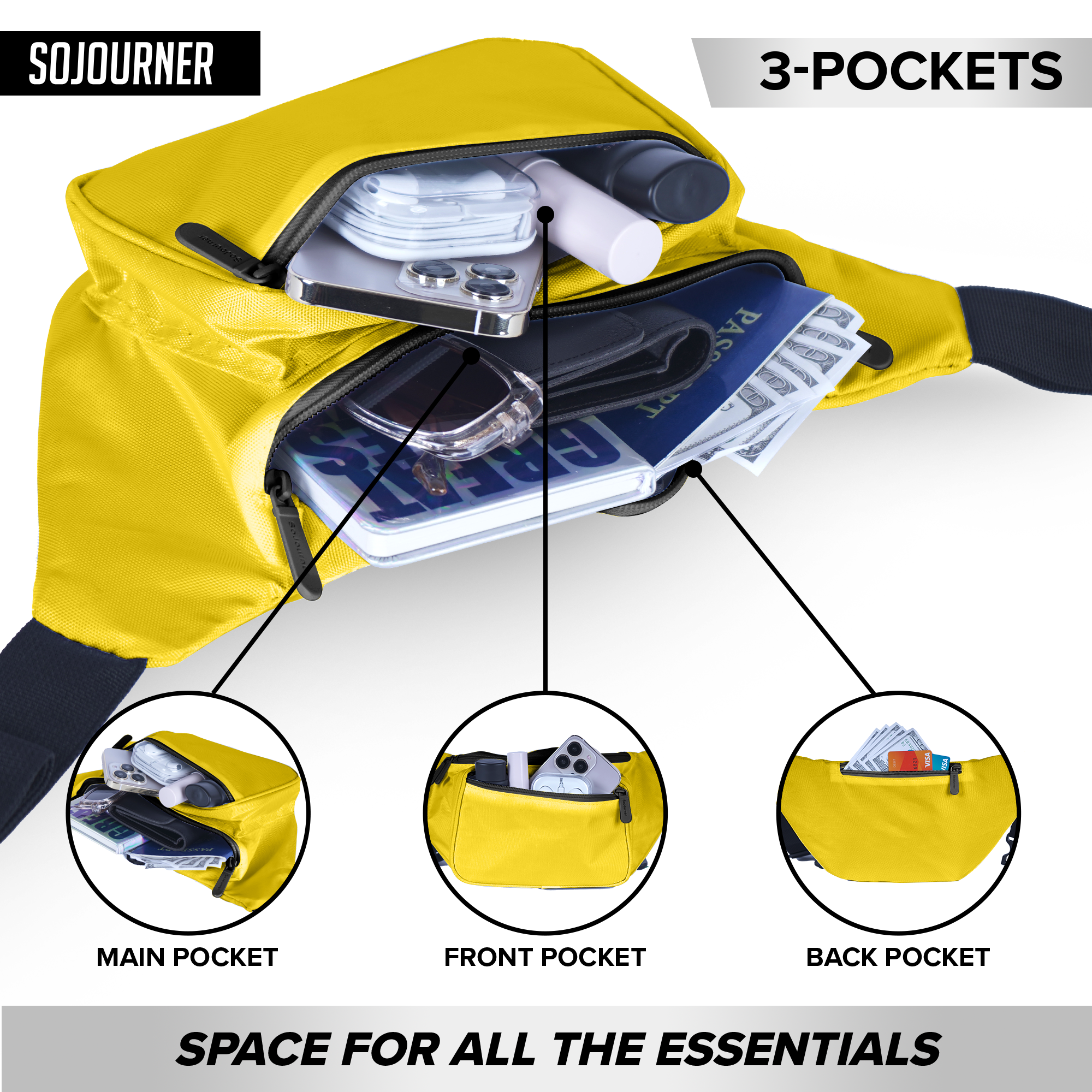Fanny Pack (Solids) - SoJourner Bags
