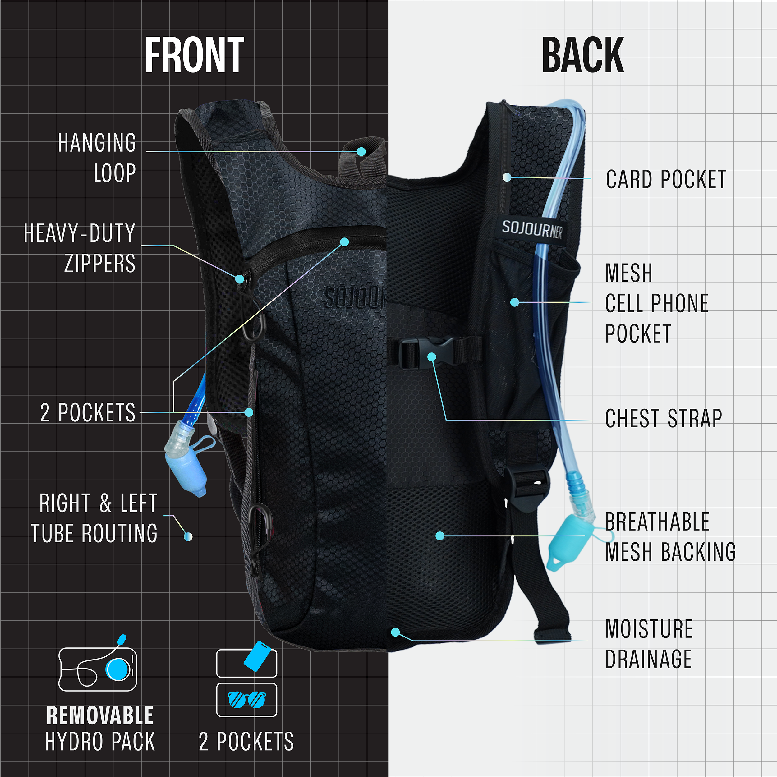 Hydration Pack Backpack (Small) - SoJourner Bags